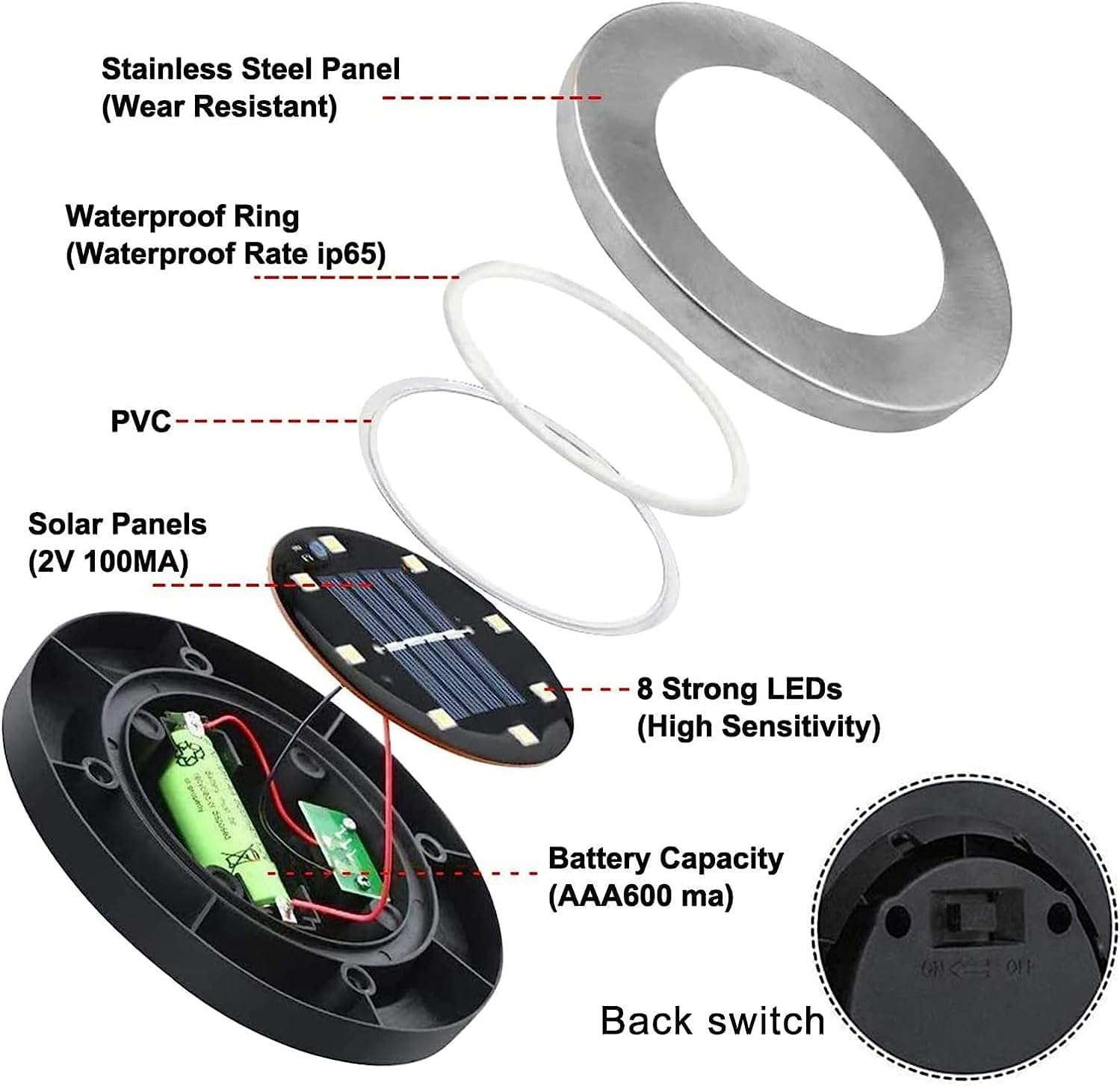 8 Packs 8 LED Solar Ground Disc Lights Outdoor Waterproof in Ground Solar Lights for outside Solar Garden Lights Solar Landscape Lights for Garden Outdoor Patio Pathway Walkway Decor (White) image number 6