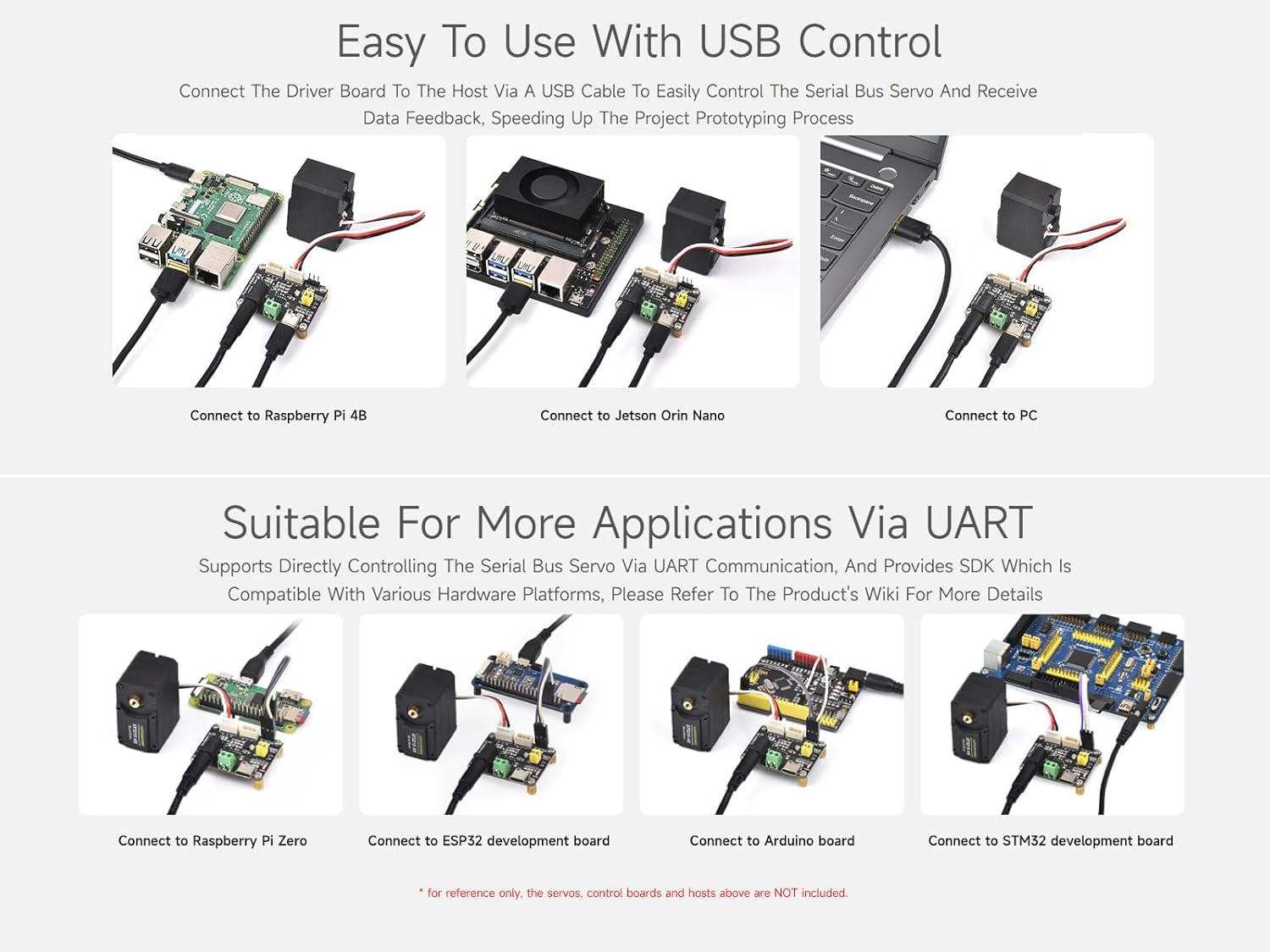 Waveshare ST/SC Serial Bus Servo Driver Board - Supports UART & USB Control, Powers up to 253 Servos, 42Mm X 33Mm, Mini ITX Motherboard image number 5
