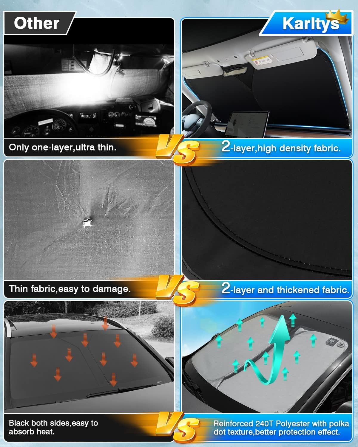 Karltys Compatible with Windshield Sunshade Lexus NX NX250 NX350 Nx350H Nx400H+ Nx450H+ 2022 2023 Front Window Sun Blocker with Storage Pouch Foldable Reflective Sun Visor Block Heat and Stay Cool image number 3