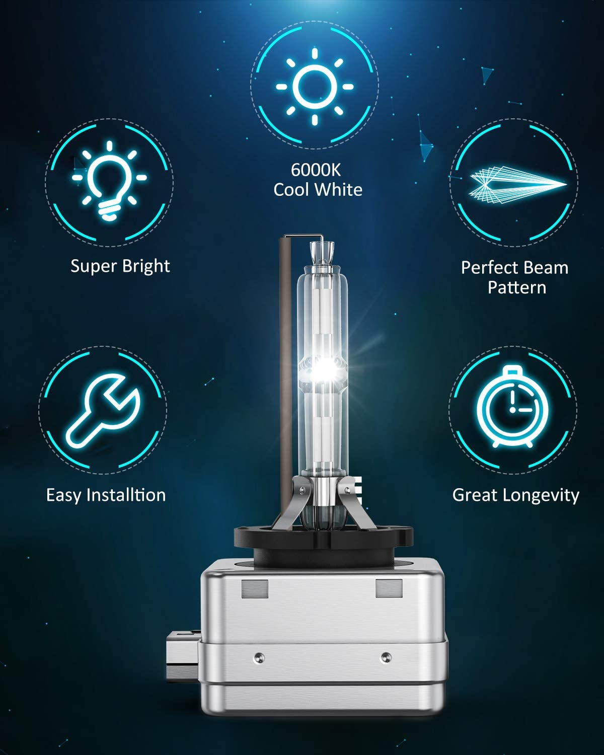 Nilight D3S HID Bulbs, 6000K Diamond White Xenon Replacement D3S HID Headlight Bulb,350% Lighting Distance Super Bright High for 12V Cars, IP67 Design with Metal Stents Base image number 1