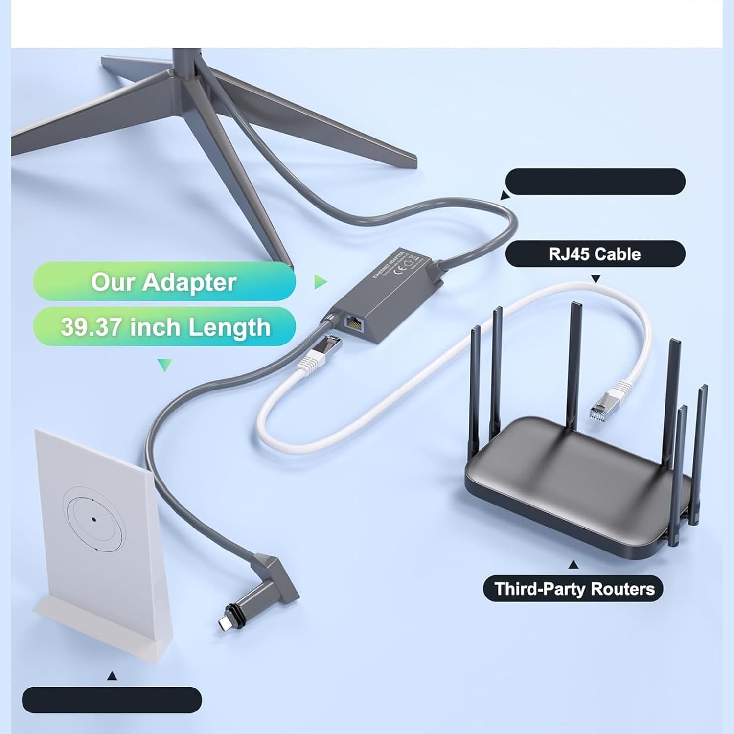 Ethernet Adapter for Gen 2, Rectangular Satellite V2 Ethernet Adapter, to RJ45 Gigabit Ethernet Network Adapter Cable, Satellite Internet Connector image number 1