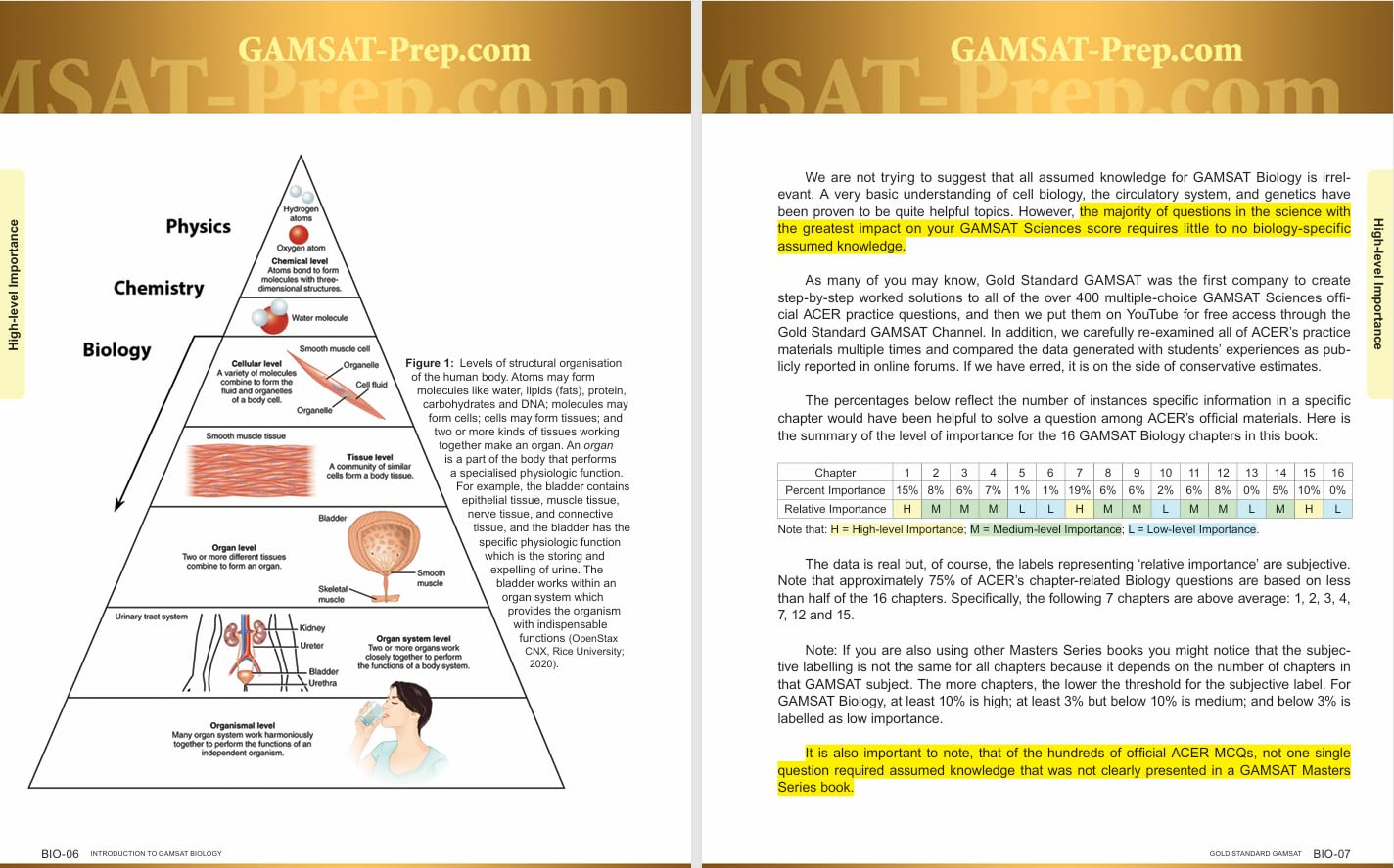 2025-2026 Masters Series GAMSAT Biology Preparation by Gold Standard GAMSAT image number 1