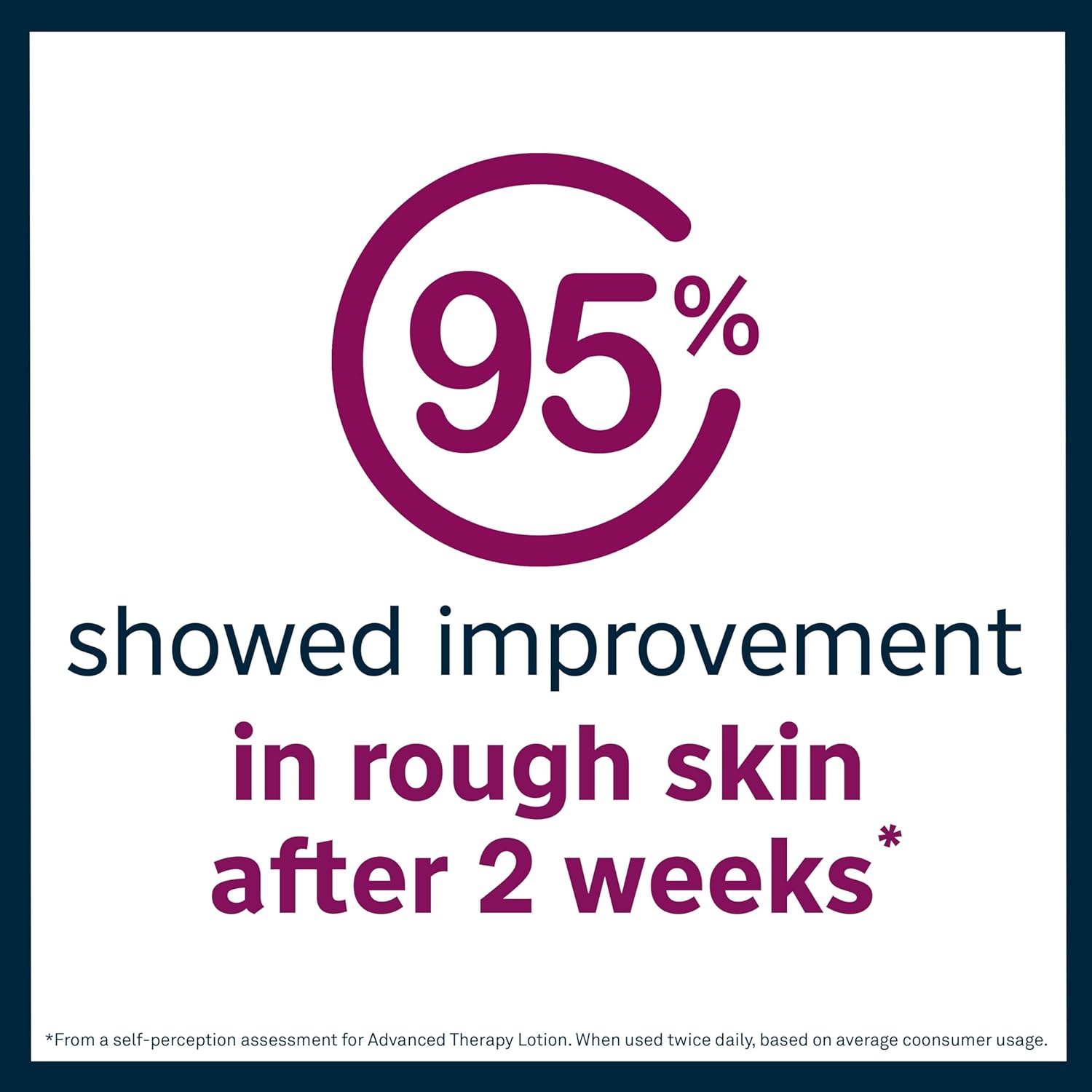 Lubriderm Advanced Therapy Fragrance-Free Moisturizing Hand & Body Lotion + Pro-Ceramide, Intense Hydration for Itchy, Extra Dry, & Sensitive Skin, Non-Greasy, Hypoallergenic, 6 Fl. Oz