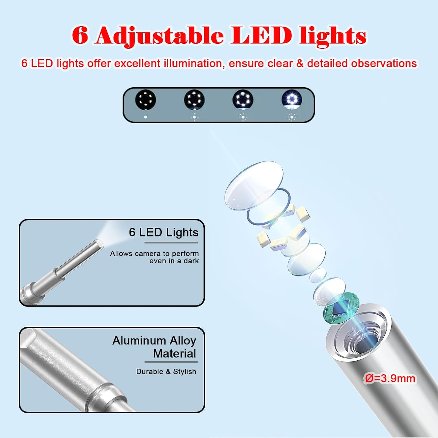 Digital Otoscope Ear Camera HD Visual Ear Cleaner with 4.5" IPS Screen, 3.9Mm Ear Camera, 6 LED Lights, 32GB Card, Ear Wax Removal Tool, Specula, Supports Photo Snap & Video Recording image number 2