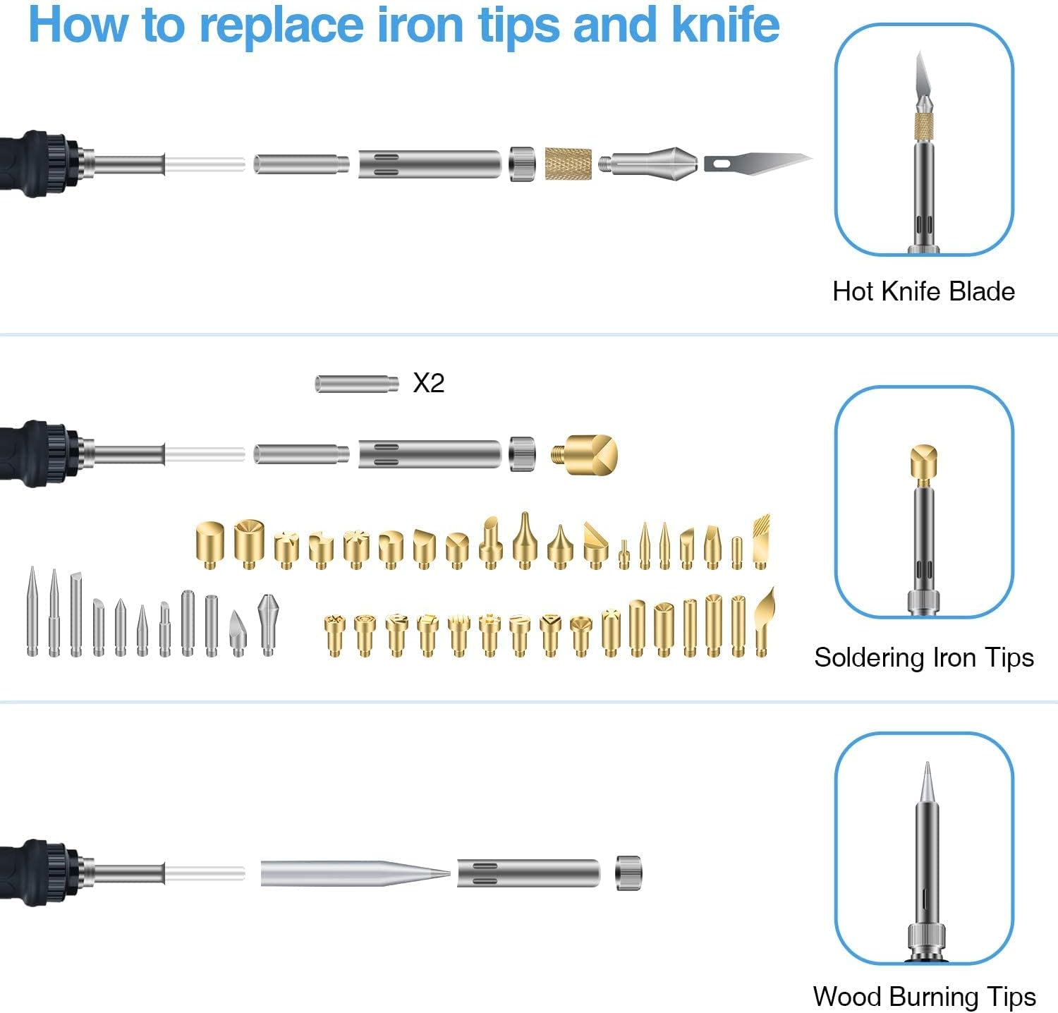 Soldering Iron Kit for Wood Burning Handicraft Work with Stencils for Beginners image number 1