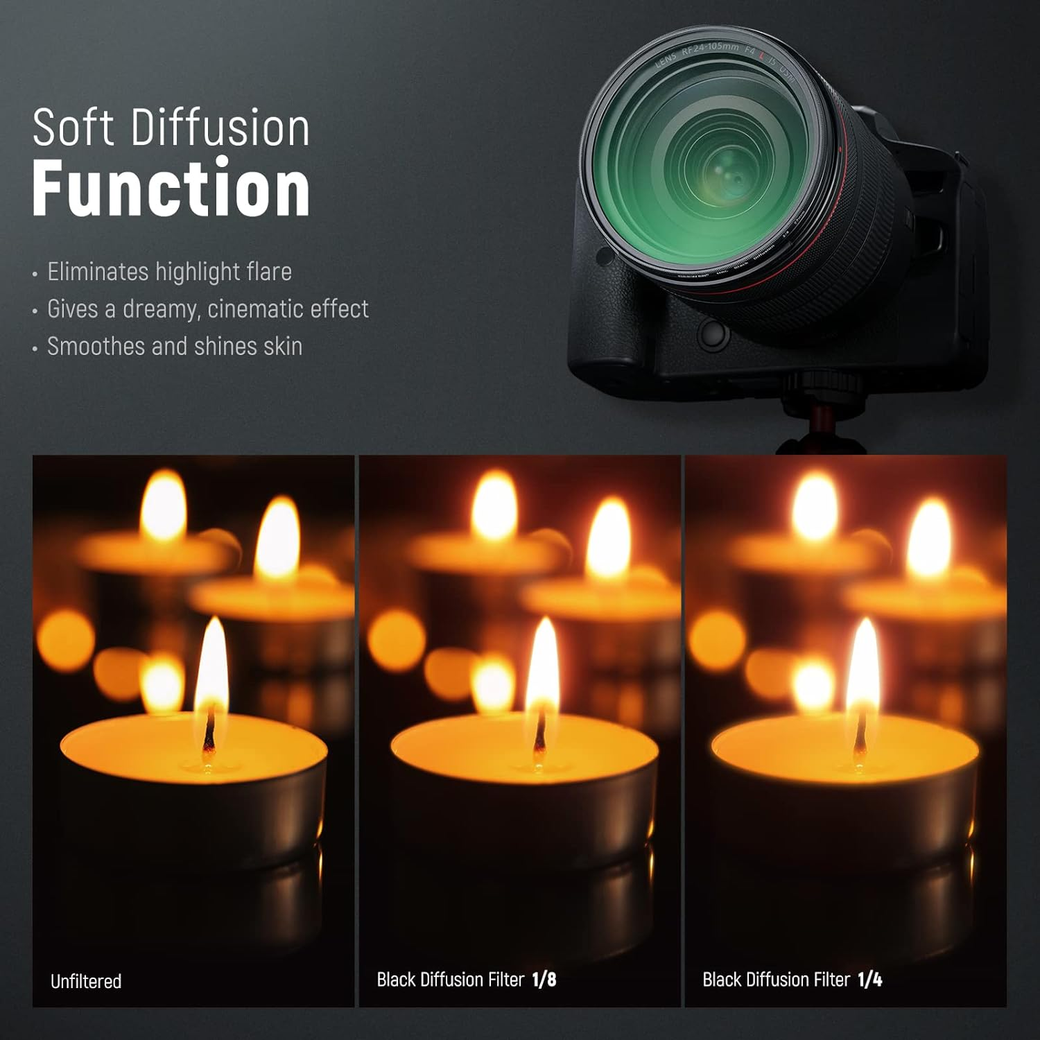 NEEWER 2 Pcs 77Mm Black Diffusion Lens Filter Kit, 1/4 & 1/8 Dreamy Cinematic Effect Filters with Storage Cases, Cleaning Cloths, Multi Nano Coated HD Optical Glass for Video/Vlog/Portrait Shot