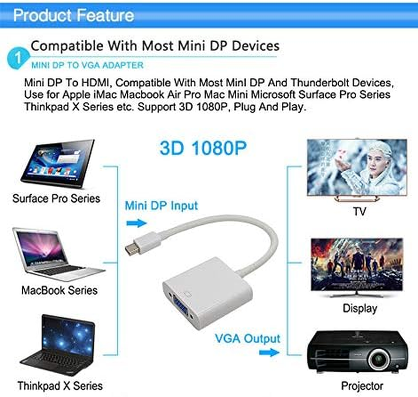 Mini Displayport to VGA Adapter Display Port DP for Macbook Pro Air Thunderbolt image number 1
