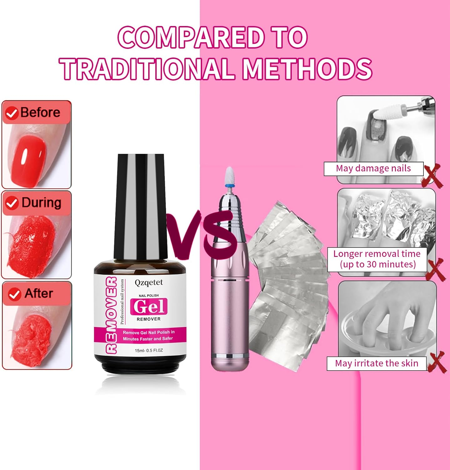 Gel Nail Polish Remover with Latex Peel - 15Ml Quick Gel Remover for Nails, Easy Removal in 3-5 Minutes, No Wrapping, No Soaking, Cuticle Pusher Set image number 5