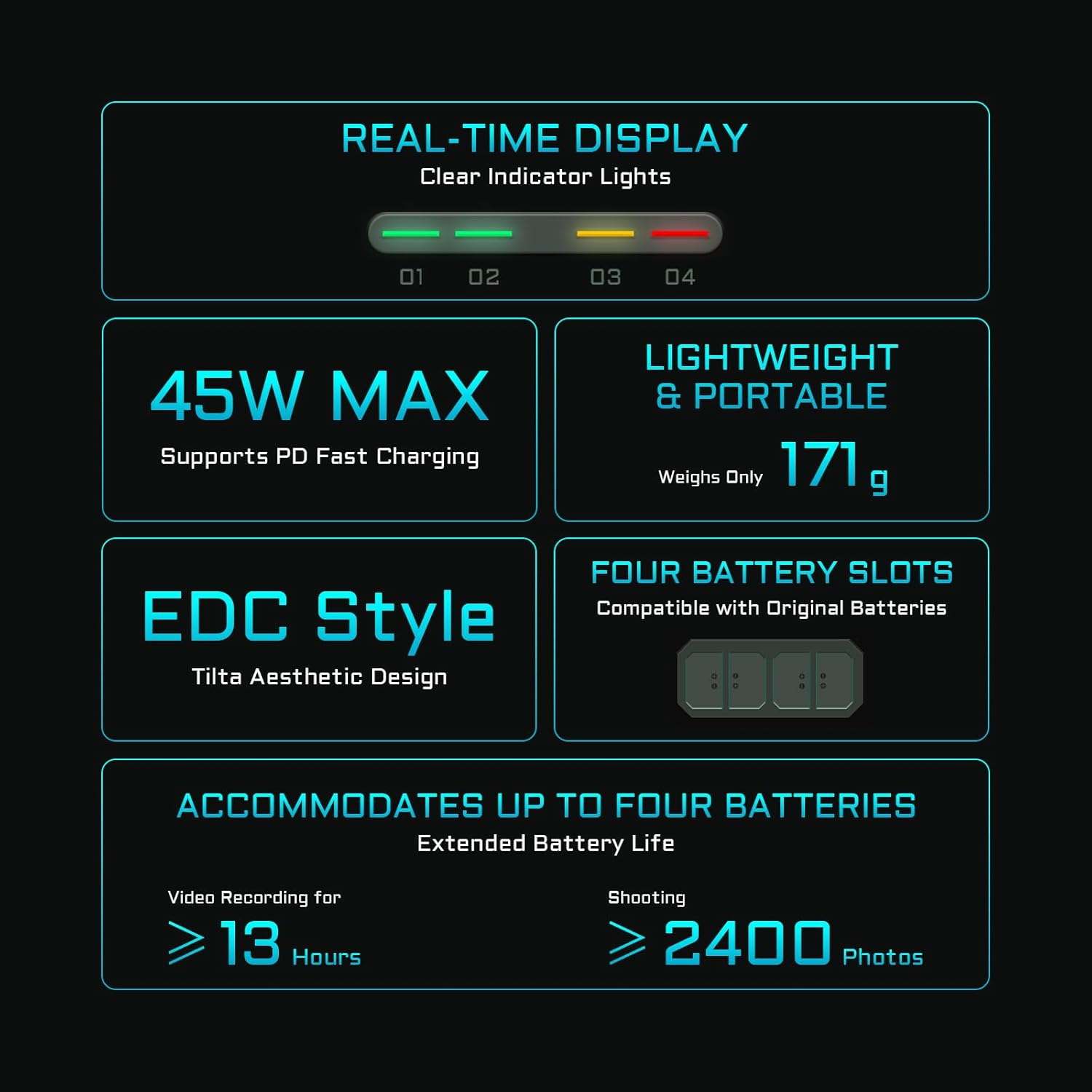 Tilta Portable Charging Station for LP-E6 (4 Channel) - Green image number 5