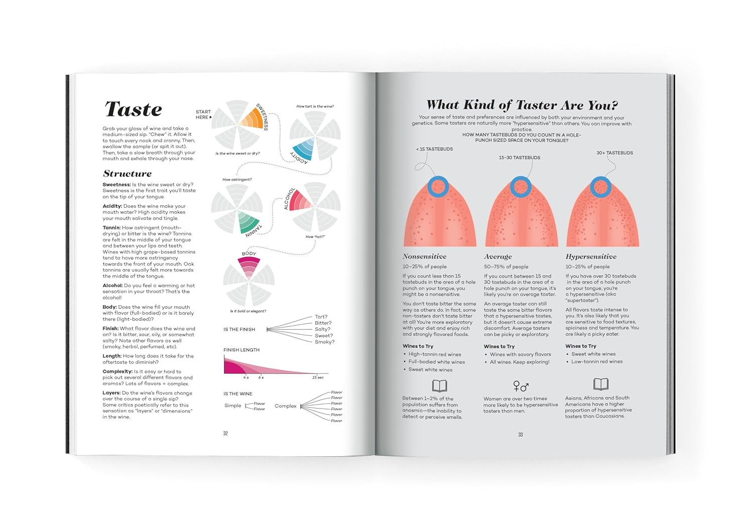 Wine Folly: Magnum Edition: the Master Guide image number 5