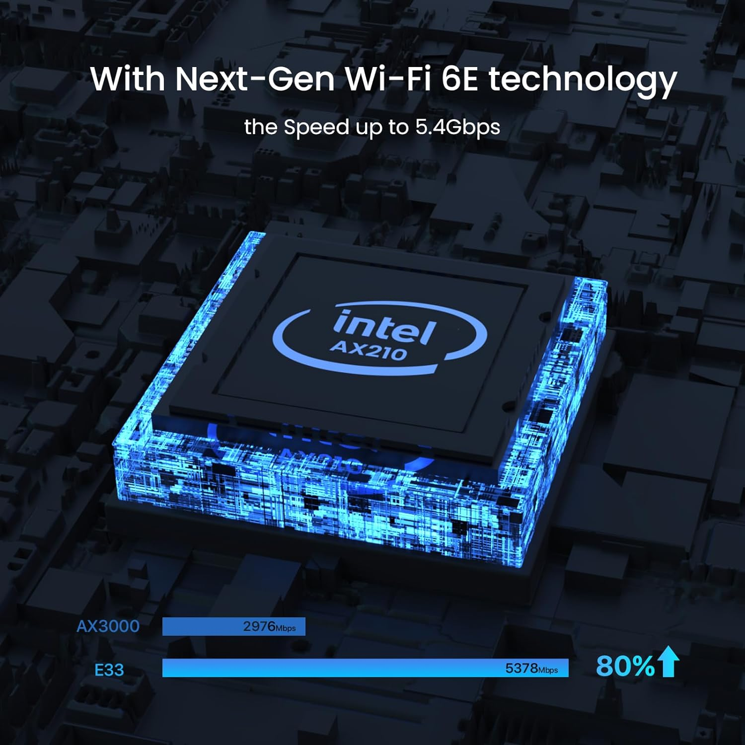 Tenda E33 Wifi 6E WLAN Card (AX5400 Tri-Band 6Ghz:2402Mbps+ 5Ghz:2402Mbps+2.4Ghz:574Mbps) 2 Removable Antennas, Bluetooth 5.2, Pcie WLAN Card for PC, WPA3, Supports Windows 11/10 (64-Bit) image number 6