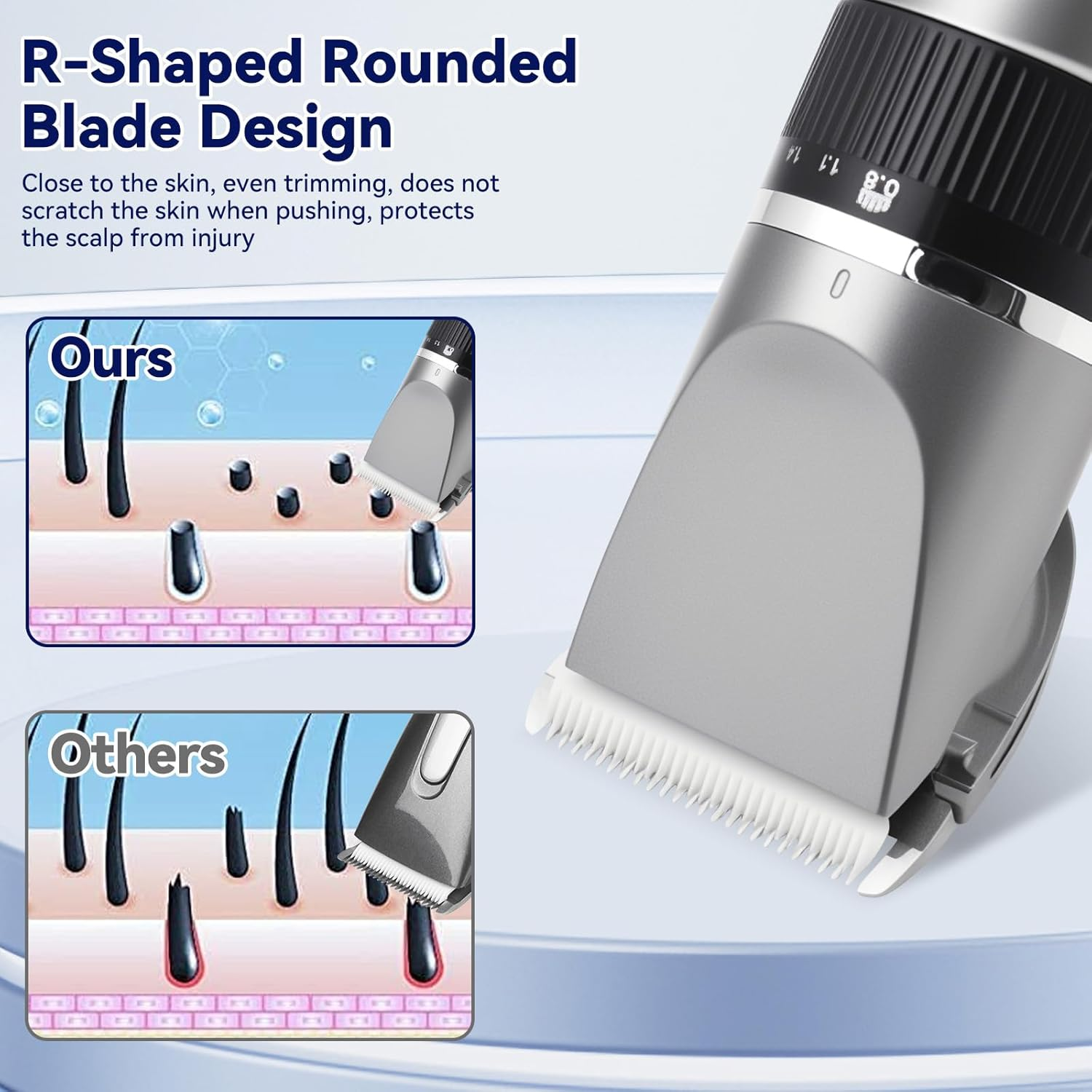 Otraki Hair Trimmer, Beard Trimmer Men'S Professional, Razor Men'S Electric Wireless Hair Trimmer Set for Men, Children image number 1