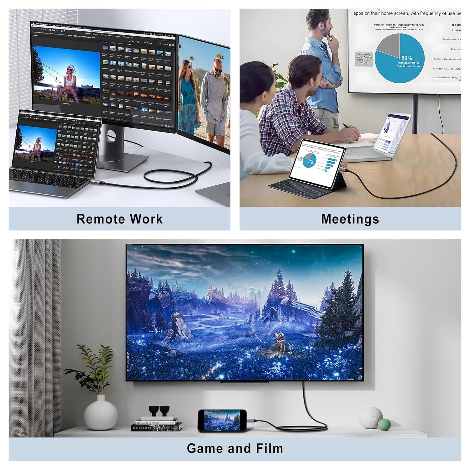 Unidirection USB C to HDMI Cable 2M 4K 30Hz, Type C to HDMI Cable Thunderbolt 3 to HDMI for Home Office for Iphone 16/15 Pro Max Plus, Galaxy S25/S24, Macbook Pro 16" 2019/2018, Ipad 11Th/10Th image number 2