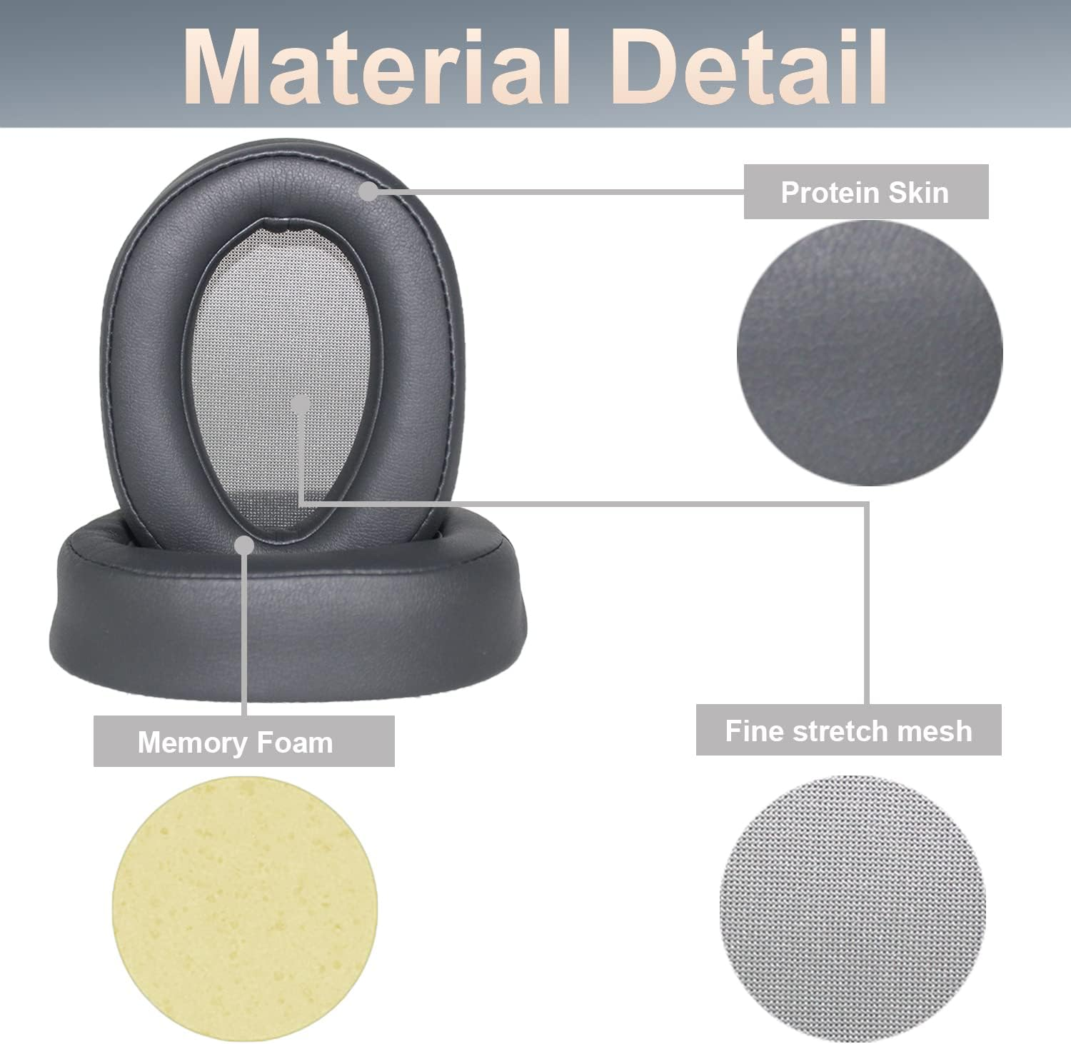 MDR-100ABN Replacement Ear Pads Protein PU Leather Ear Cushion Compatible with Sony MDR-100ABN WH-H900N Headphones (Dark Grey)