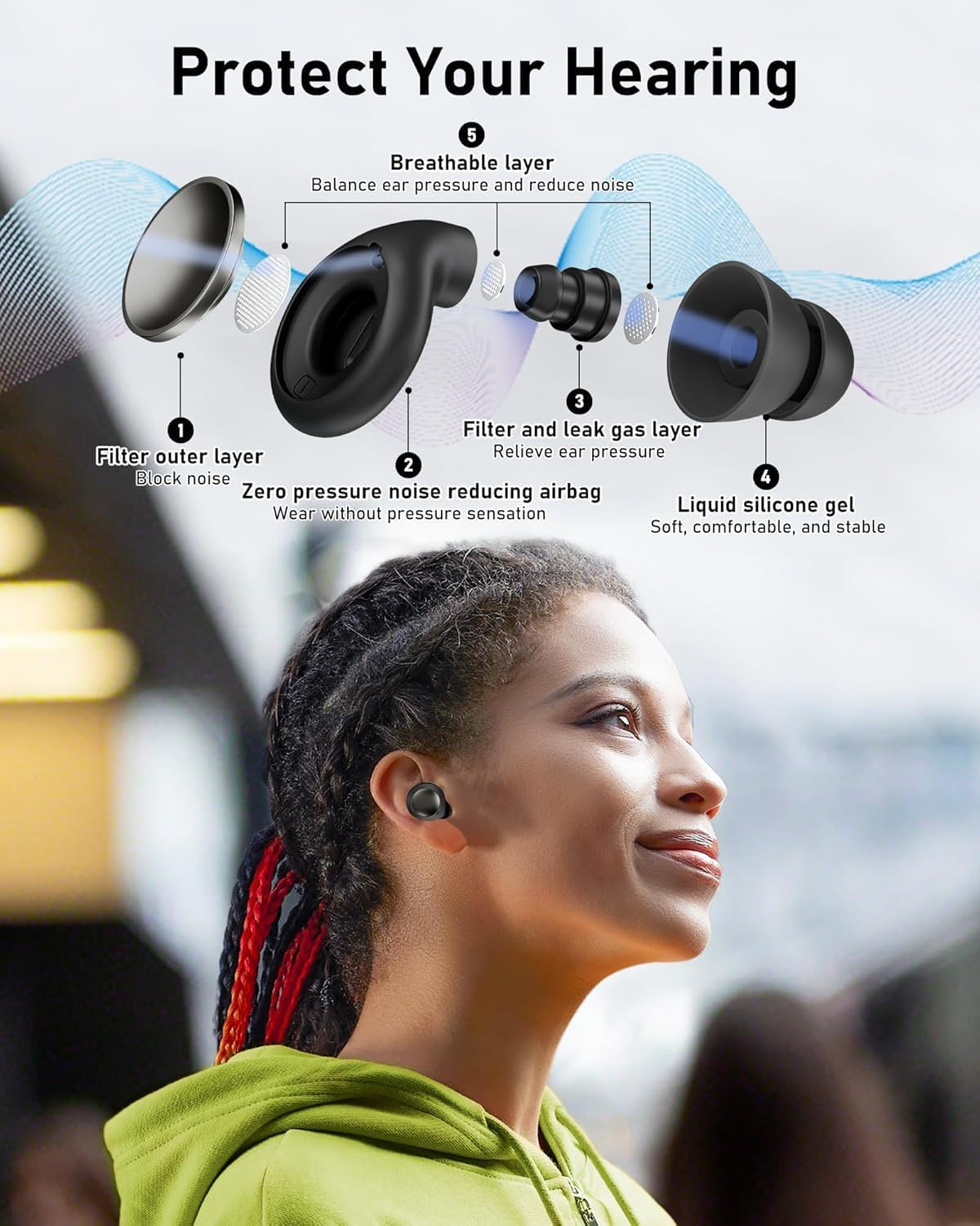 Ear Plugs for Sleeping Noise Cancelling with Double Tips, Noise Reduction Earplugs Silicone Concert Ear Plugs for Snoring, Travel, Concerts, Working, with 8 Eartips in S/M/L/Double Tips (Black, One Size) image number 4