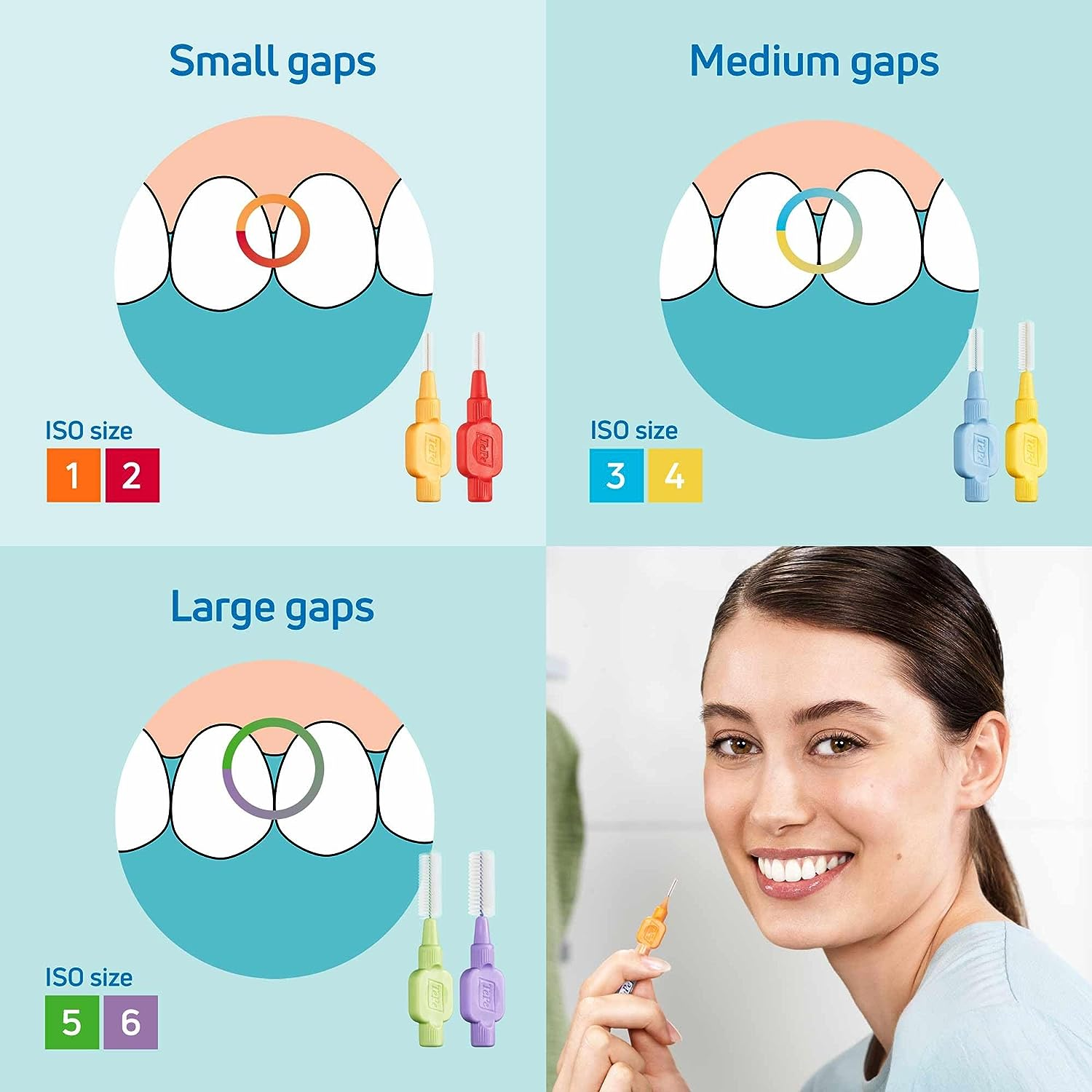 Tepe Interdental Brush, Extra Soft, Blue, 0.6Mm/Iso 3, 6Pcs, Plaque Removal, Efficient Clean between the Teeth, Tooth Floss, for Small Gaps image number 1