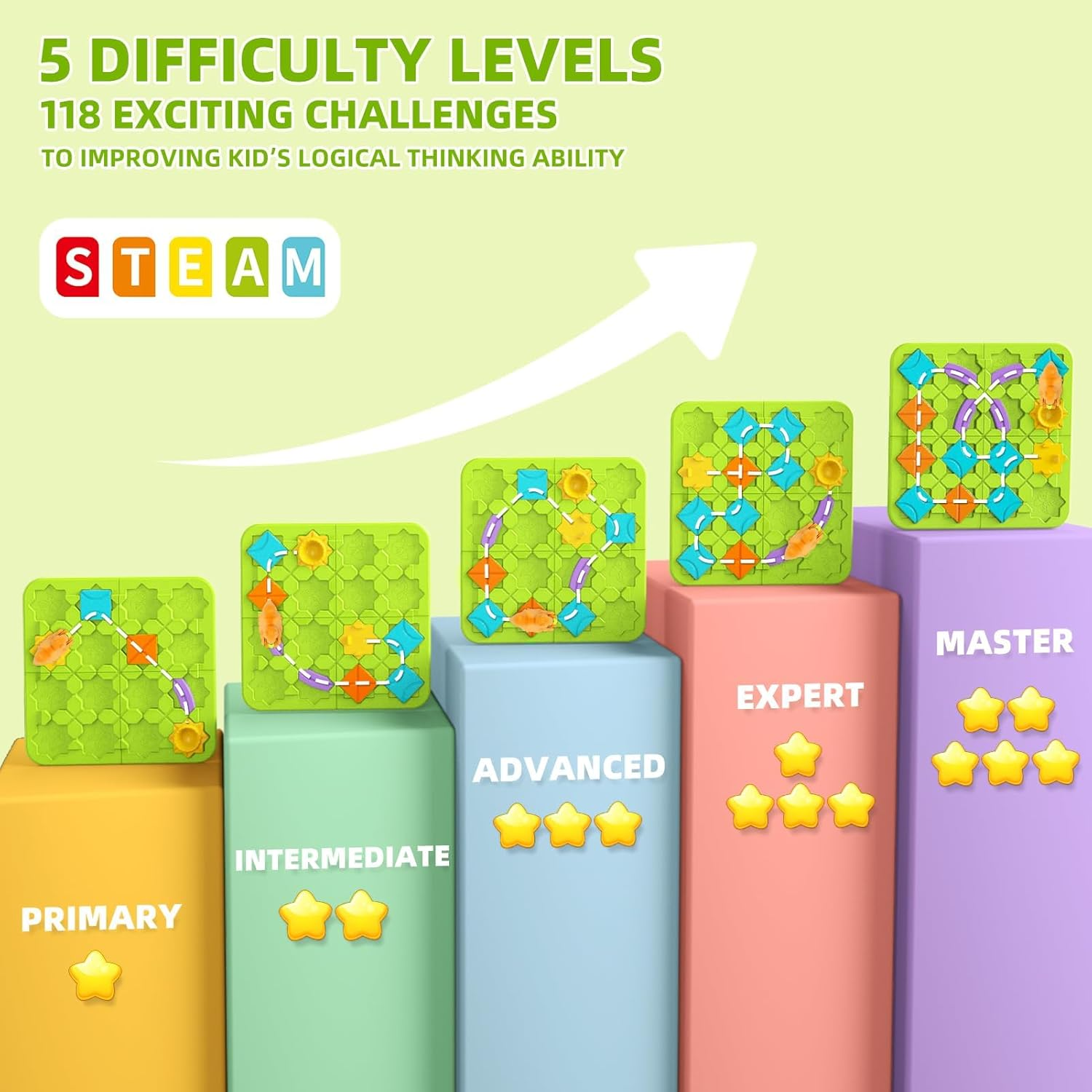 STEM Board Games Kids Toys, Maze Brain Teaser Puzzles Learning Games for Kids Ages 4-8, 118 Challenges, 5 Difficulty Levels, Squirrel Logic Track Building Blocks, Educational Montessori Birthday Gifts image number 2