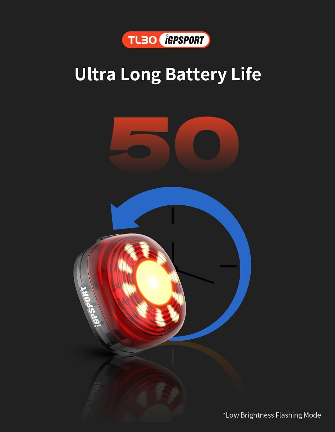 Igpsport TL30 Smart Rear Bike Light, Bluetooth 6 Modes Rechargeable 50H Run Time IPX7 Waterproof Bicycle Tail Light image number 5