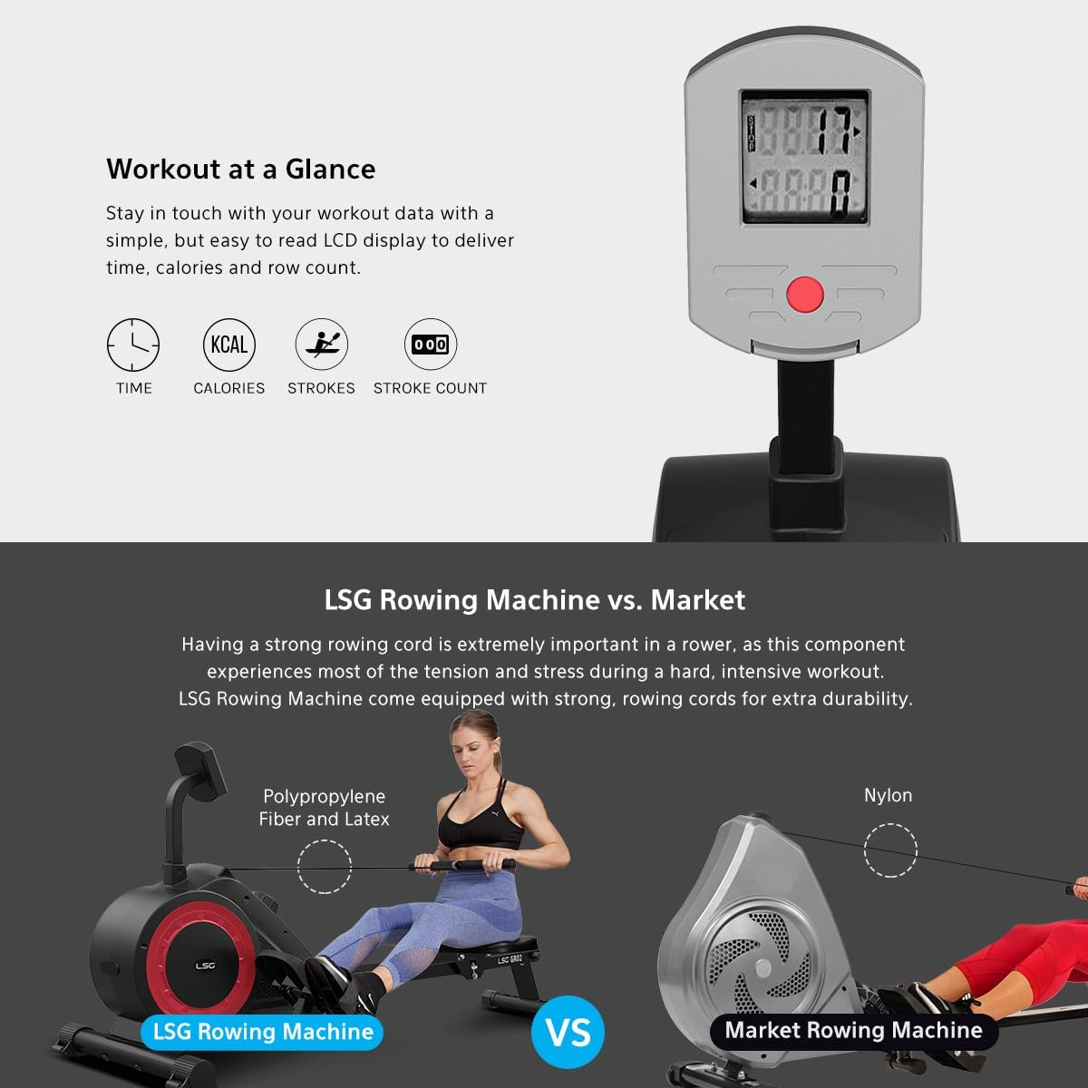 LSG GR-02 Rowing Machine with 16 Levels of Magnetic Resistance, LCD Display with Workout Data, Heavy-Duty Cast Iron Flywheel, Quiet Belt Drivetrain, Transport Wheels, Padded Handle, Commercial Rollers image number 6