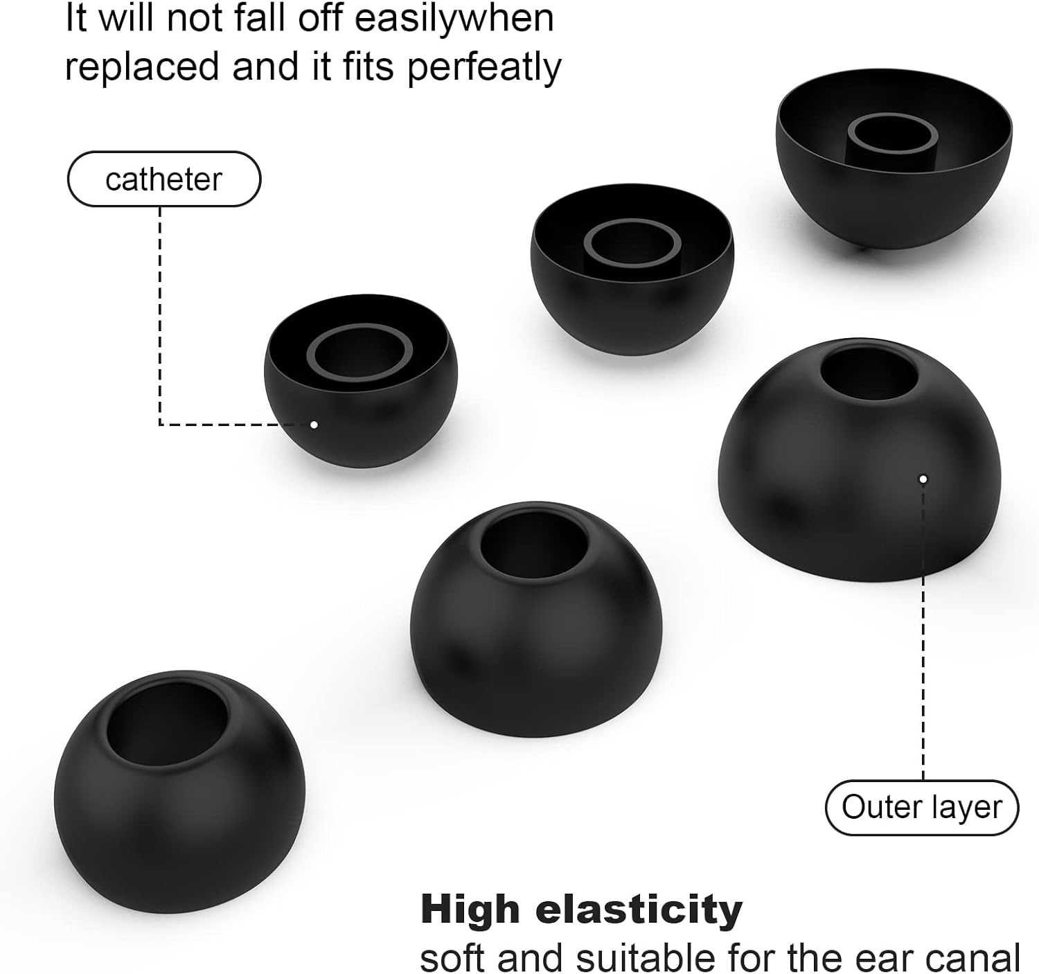 Replacement Silicone Ear Tips Compatible with Beats Fit Pro & Beats Studio Buds, Soft Eargels Earbuds Covers, 3 Pairs (S/M/L) (Black) - Black image number 2