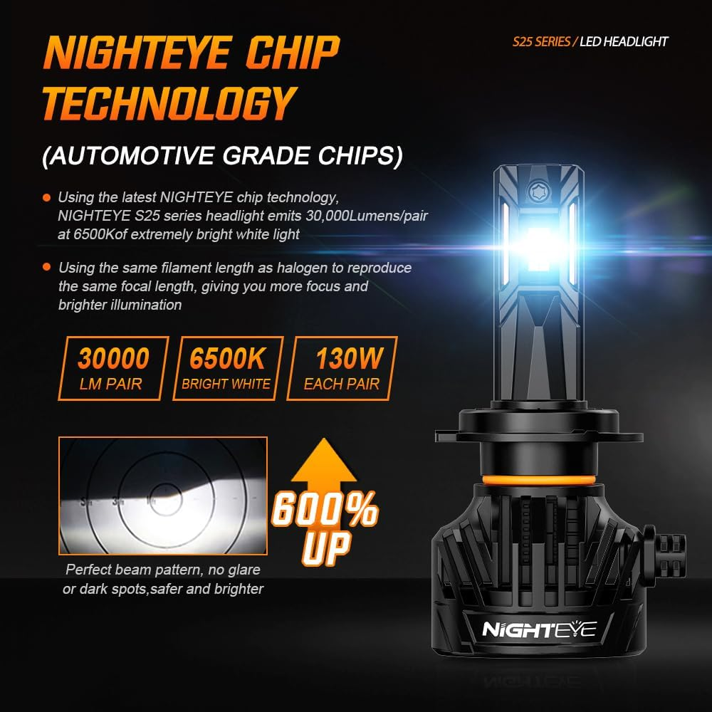 NIGHTEYE H7 Bulbs, 30,000 LM H7 LED Headlight Bulbs, with 360&deg; Adjustable Lock Ring, Double Ball Cooling Fan, Easy Installation, Fog Light, Pack of 2 (H7) image number 2