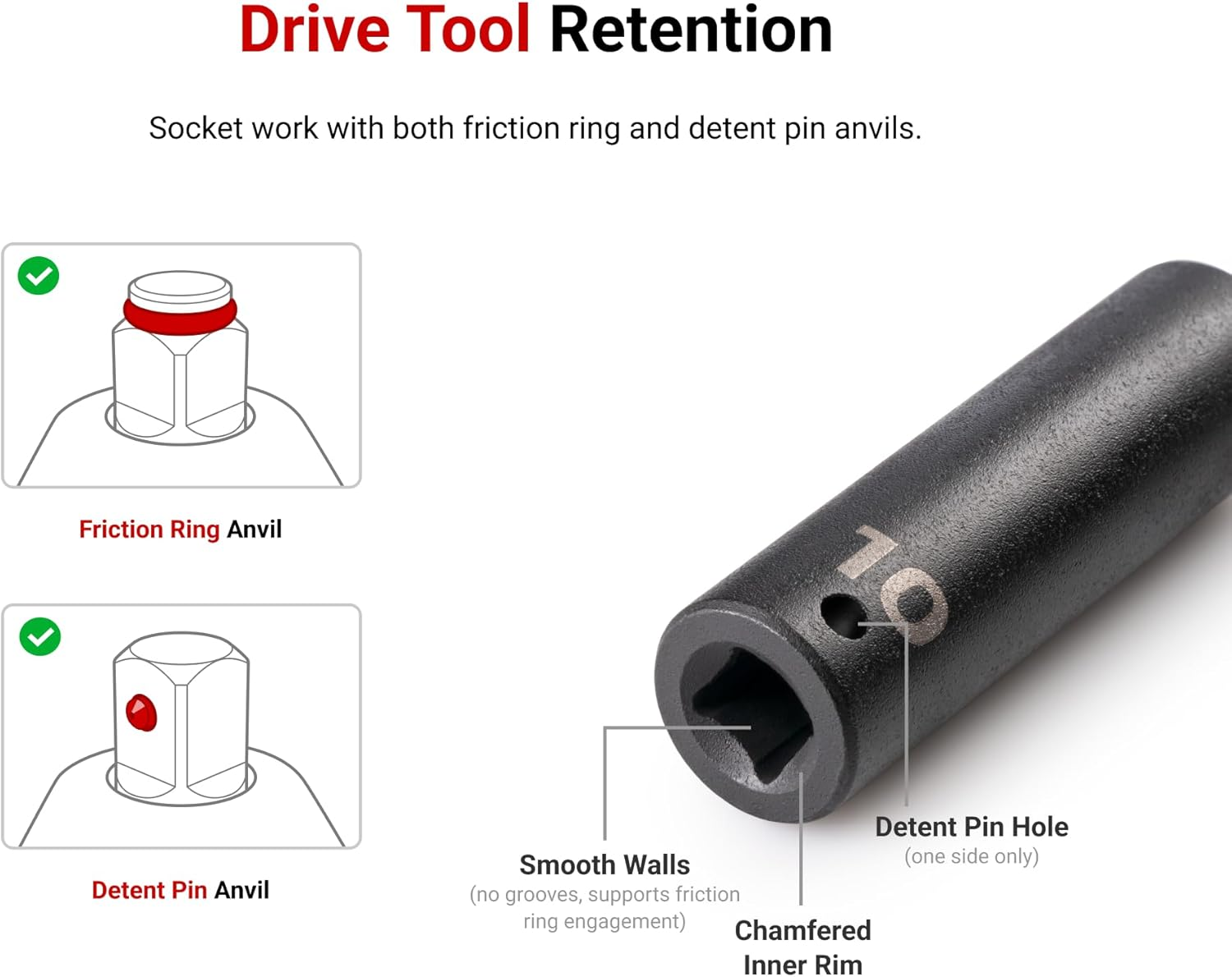 TEKTON 1/2 Inch Drive 6-Point Impact Socket Set, 45-Piece (5/16-1-1/4 In., 8-32Mm) | SID92403 image number 4