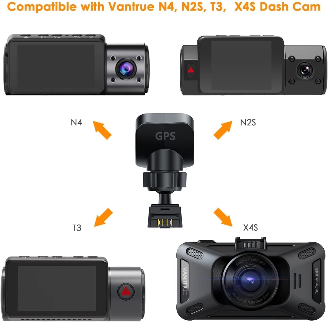 Vantrue N4, N2S, X4S, N1P(2023) Dash Cam GPS Receiver Module Type C USB Port Adhesive Mount for Windows and Mac image number 3