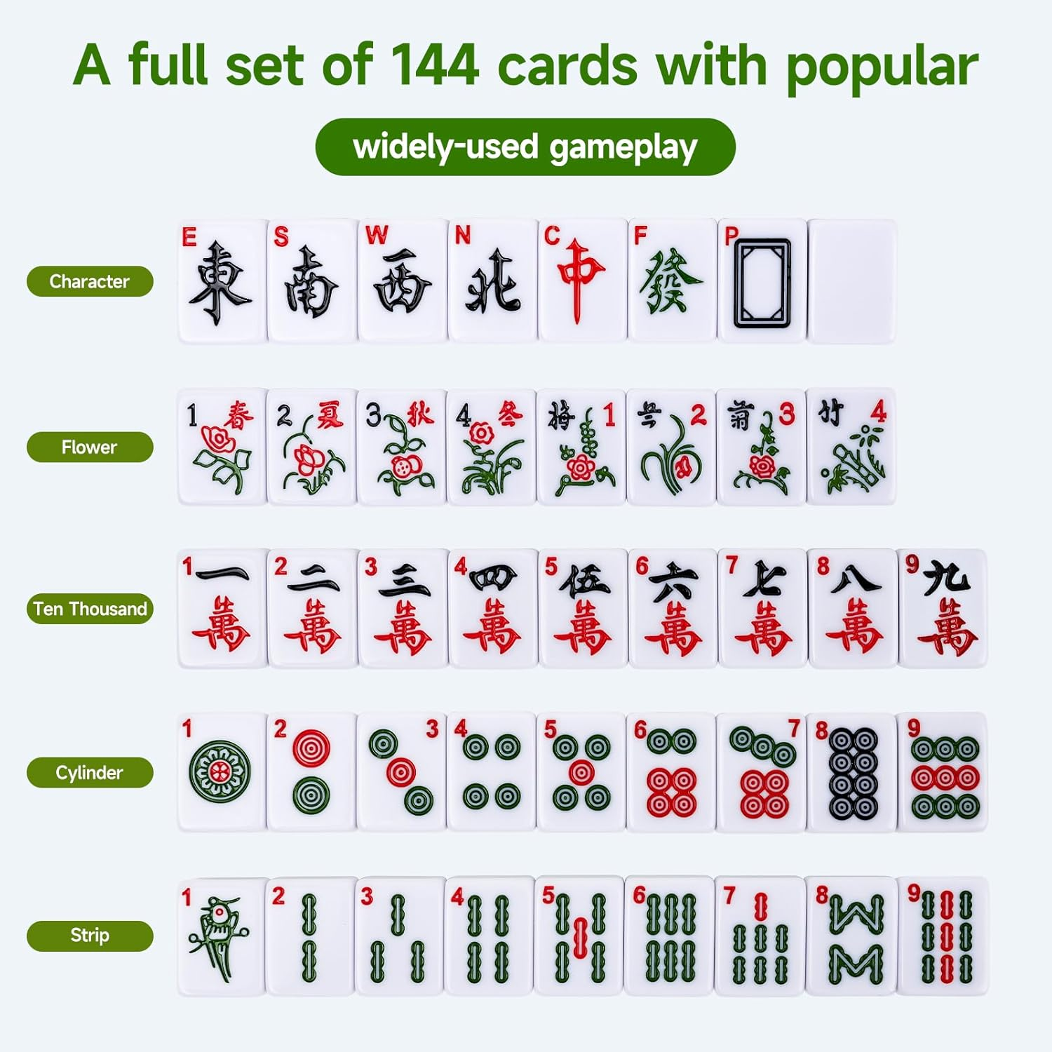 144 Small Chinese Mahjong Set + 2 Blank Melamine Tiles 1.18"(30Mm) Tile with Portable Travel Handbag Complete Mahjong Game Set image number 2