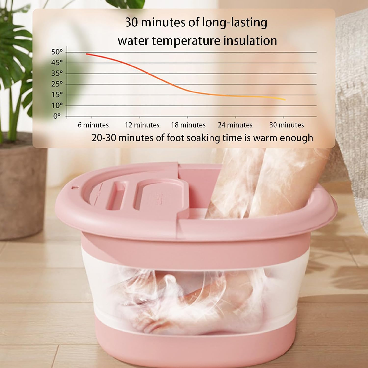 Foot Bucket for Soaking Feet | Foldable Foot Soak Tub | High Capacity Foot Bath Basin for Relieving Discomfort and Stress Borato image number 3