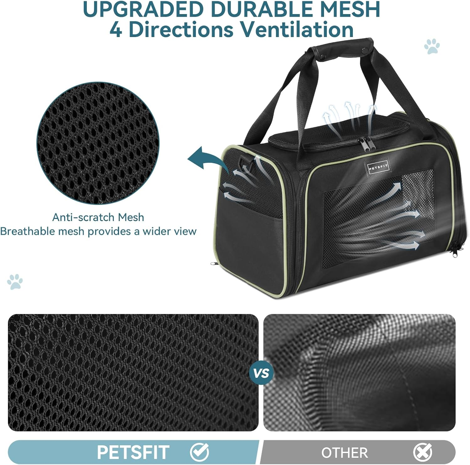 PETSFIT Soft Cat Carrier with Extendable Fleece Pet Mat, Kitty Carrier Airline Approved with Safety Leash for Pets up to 12 Lbs (44 * 26.5 * 27CM, Black) image number 3