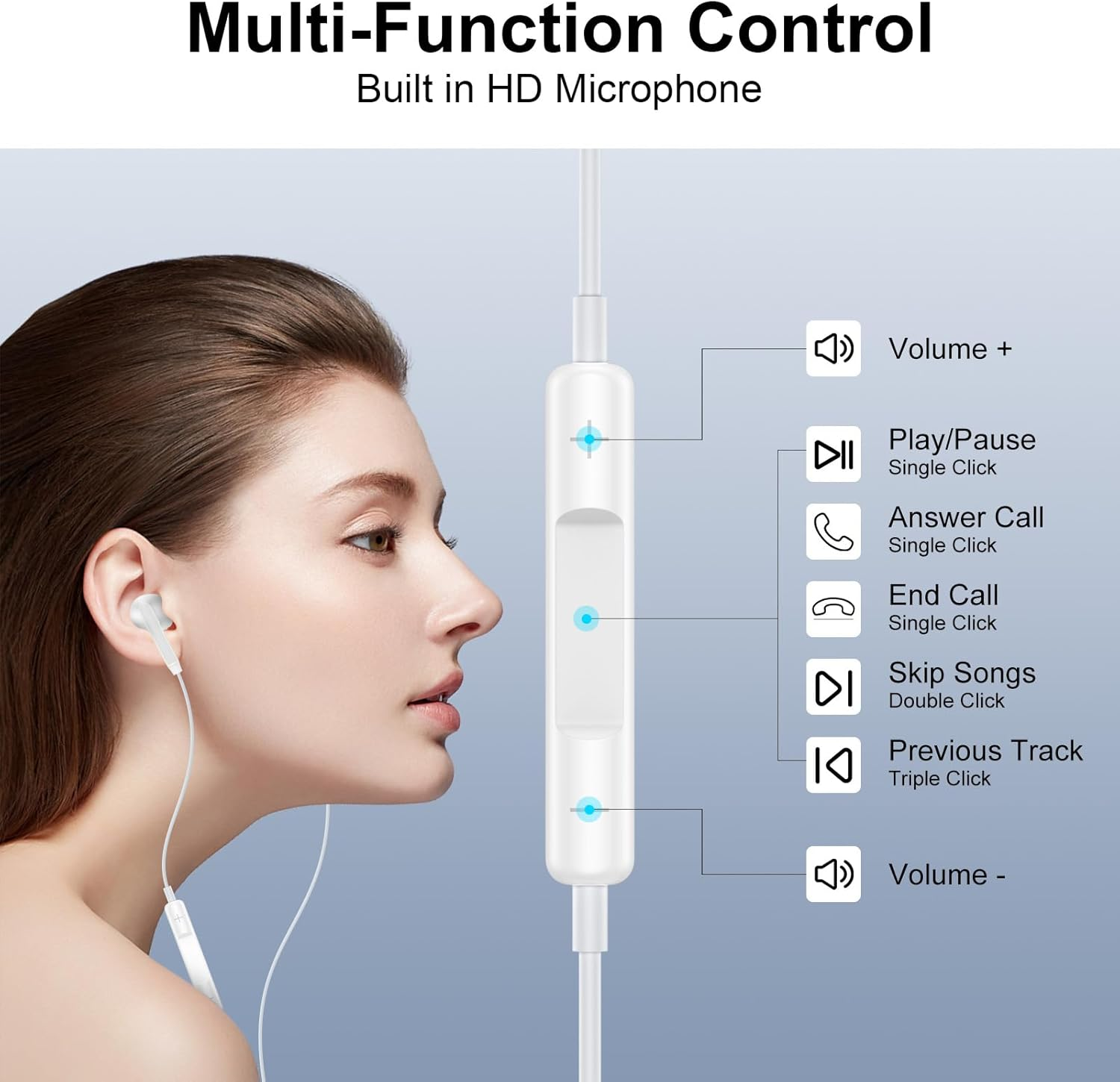 USB C Headphones with Cable for Samsung Galaxy S25 Ultra S24 S23 FE S22 S21 A15 A16 A26 A35 A36 A54 A55 A56 5G, In-Ear Headset Headphones with Microphone Earphones USB Type C for Iphone 16 15 Pro Max image number 2