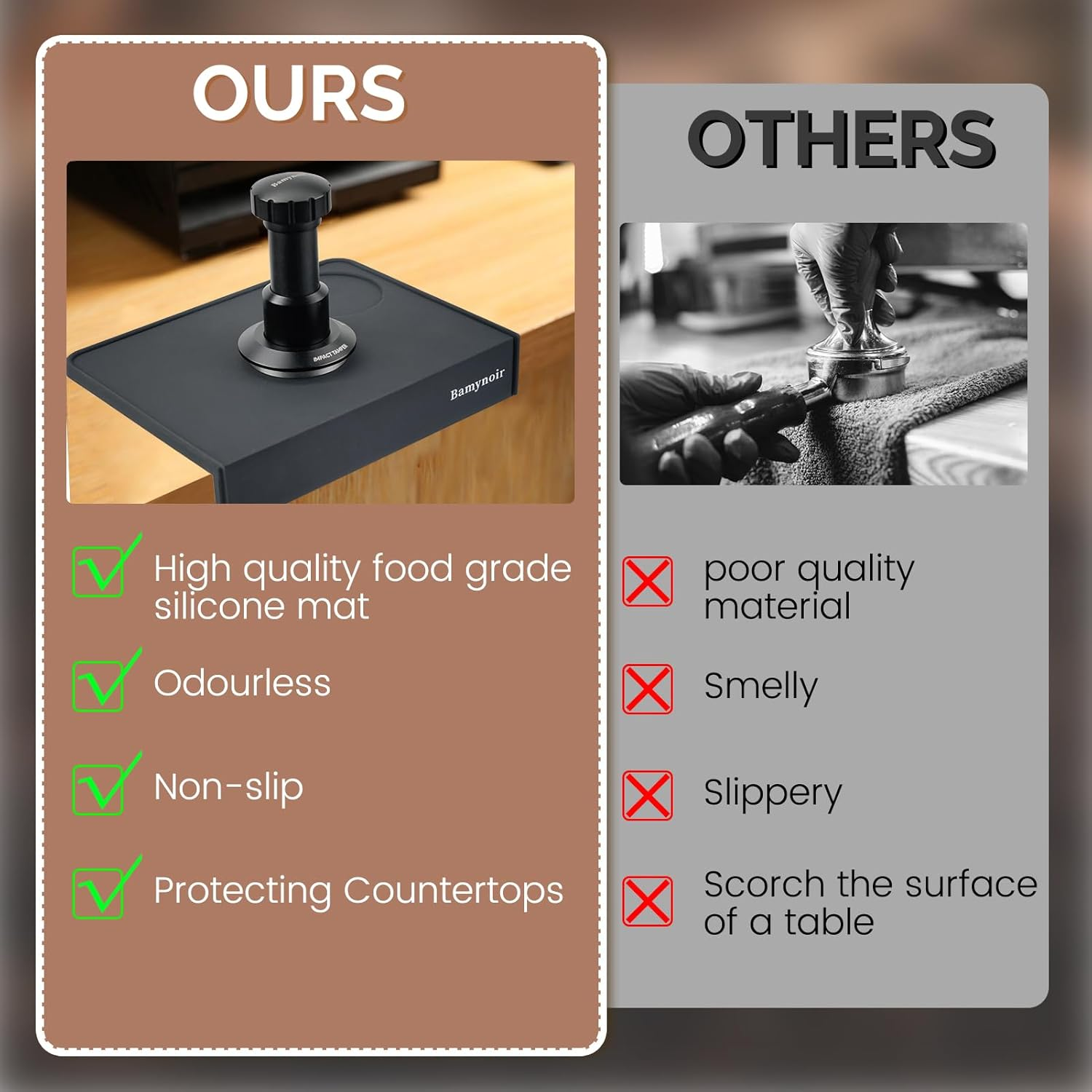 Bamynoir Coffee Tamper Mat,Espresso Tamping Station,Food Grade Silicone,8&Prime;&times;6&Prime;Premium Barista Tamping Mat,Non-Slip Portafilter Base & Espresso Station for Precision Coffee Grounds (Black-A) image number 6