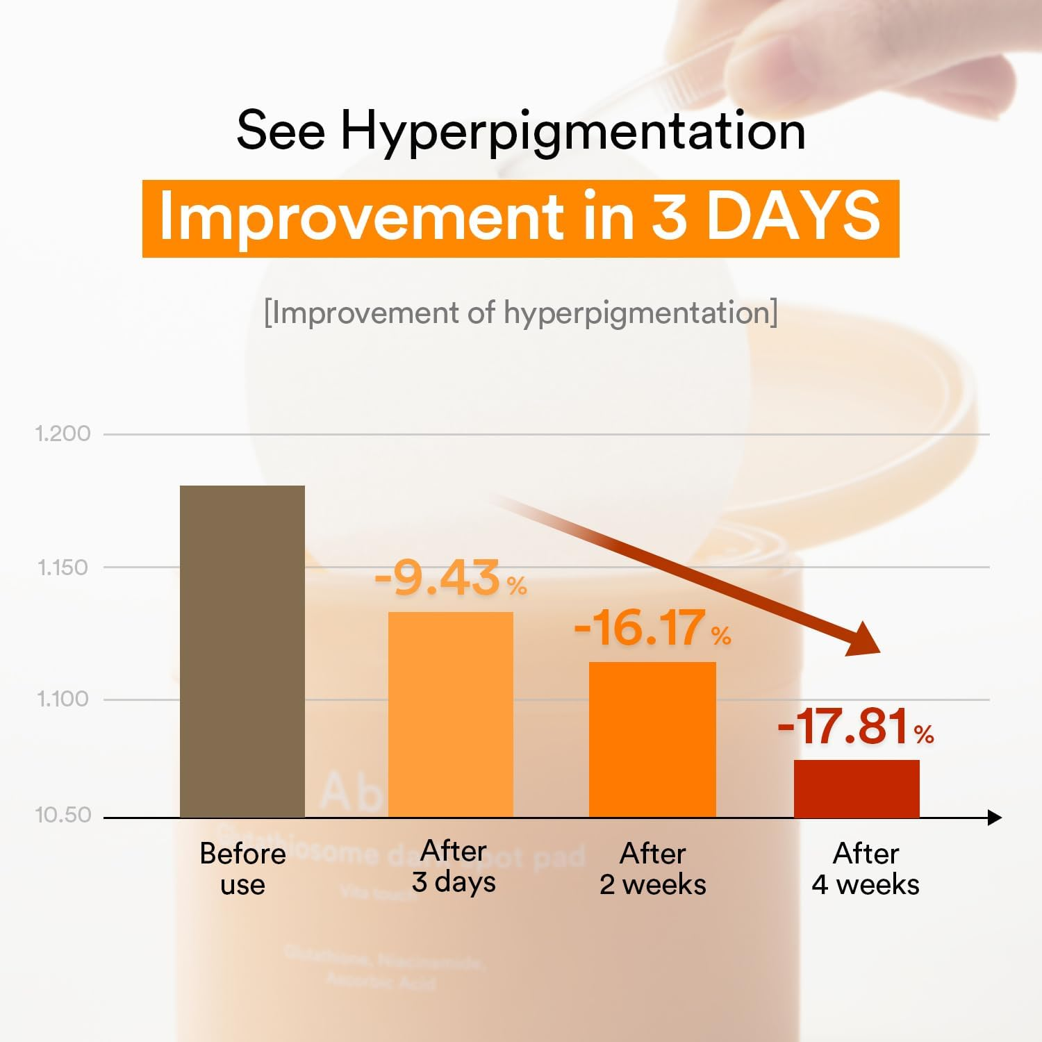 Abib Glutathiosome Dark Spot Pad Vita Touch 60 Pads / 7.43 Fl.Oz. | Korean Skincare, Dark Spot, Hyperpigmentation Toner Pads for Sensitive, Uneven Skin | Niacinamide, Viatmin C image number 4