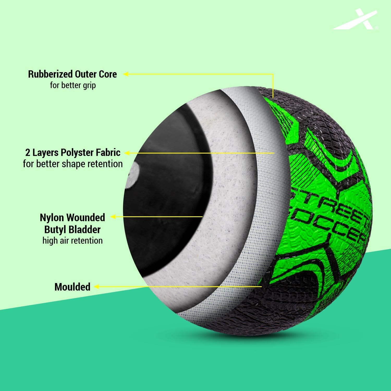 Vector X Street Soccer Rubber Moulded Football, Size 5