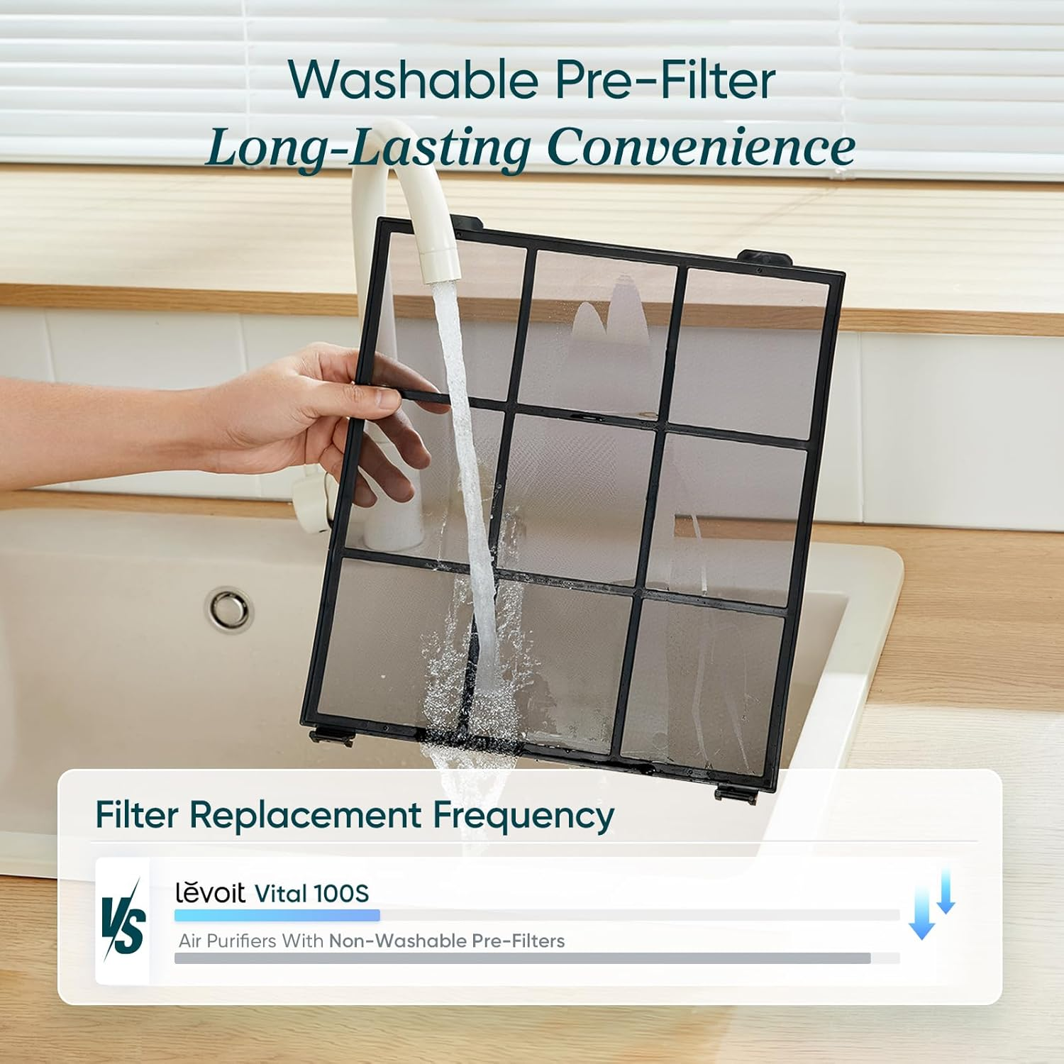 LEVOIT Smart HEPA Air Purifier for Bedroom Home 104M&sup2;, Washable Filter, Pet Mode, Air Quality & Light Sensor, 23Db, Remove 99.97% of Allergens for Pet, Dust, Pollen, Smoke, Vital 100S image number 4