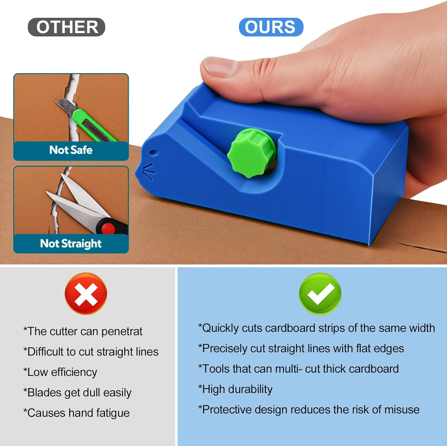 Cutter for Cat Scratchers Handheld with Blades, DIY Cat Scratching Cardboard Recycling Cutting Tool for Cat Lovers image number 4