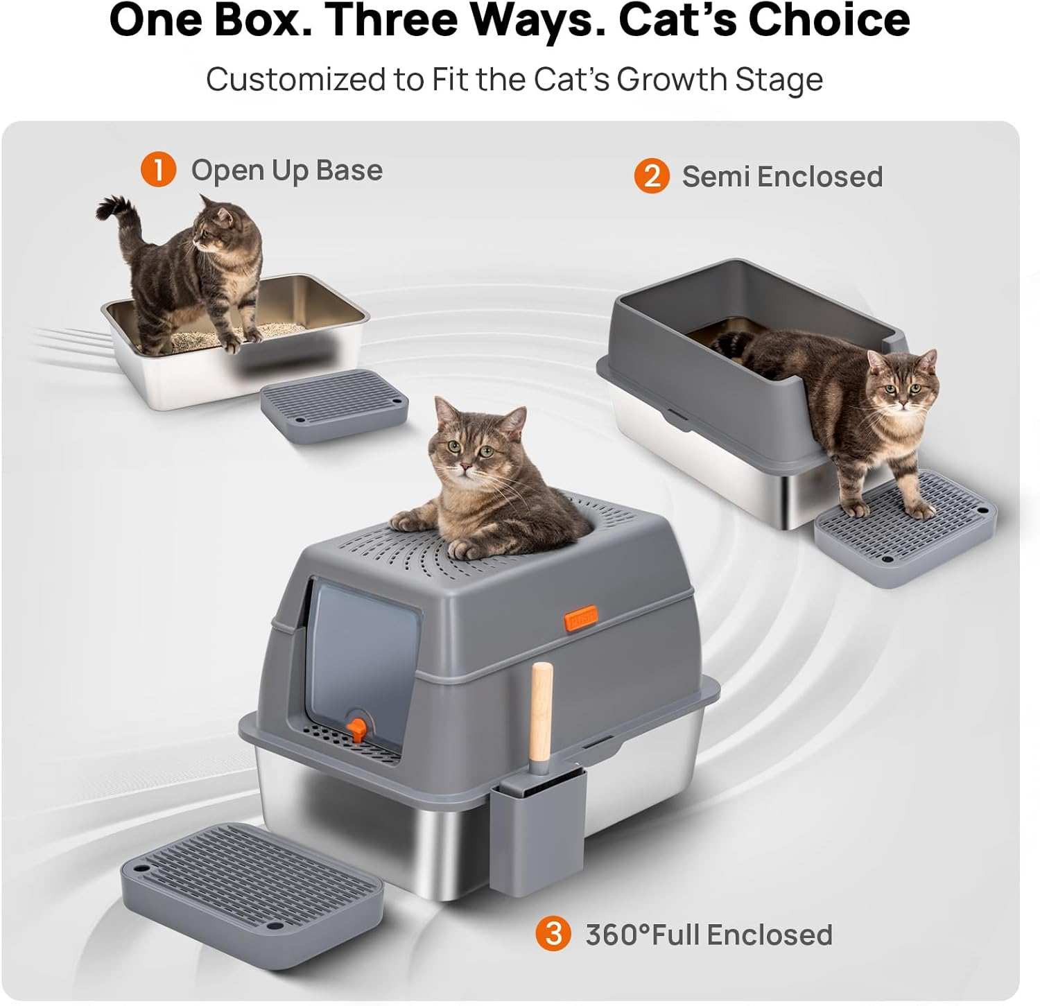 Stainless Steel Litter Box with Lid, SUS304 Metal Cat Litter Box, Enclosed Extra Large Kitty Litter Box High Wall, Jumbo Cat Litter Box with Triple Pedal, Non-Sticky, Anti-Leakage (XL Gray) - Grey image number 4
