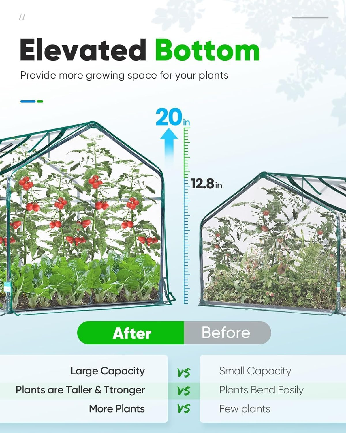 Quictent Waterproof UV Protected Reinforced Mini Cloche Greenhouse 71WX 36D X 36H Portable Green Hot House image number 7