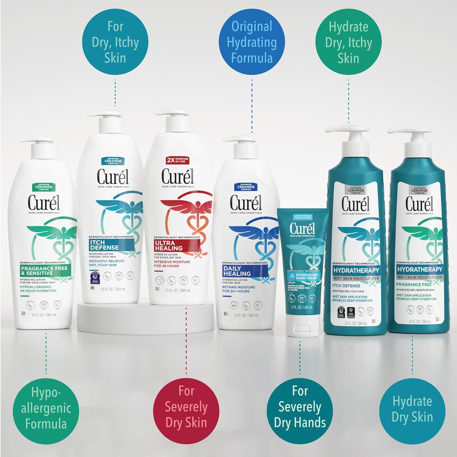 Curel Ultra Healing Lotion, 13 Ounce (10541) image number 6