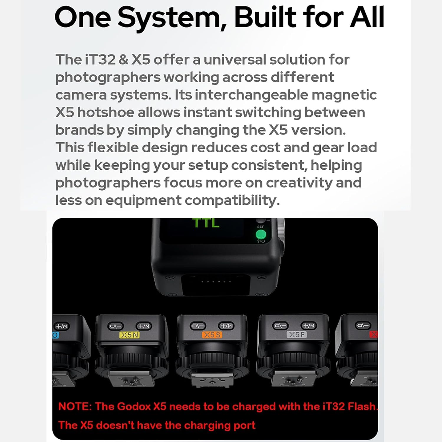 Godox IT32 TTL Flash+X5O for Olympus Panasonic Cameras, Tochscreen Speedlight, 2.4G Wireless, GN18, Recycle Time 1.5S, Magnetic Interface, On/Off Camera Flash for Wedding, Portrait image number 2