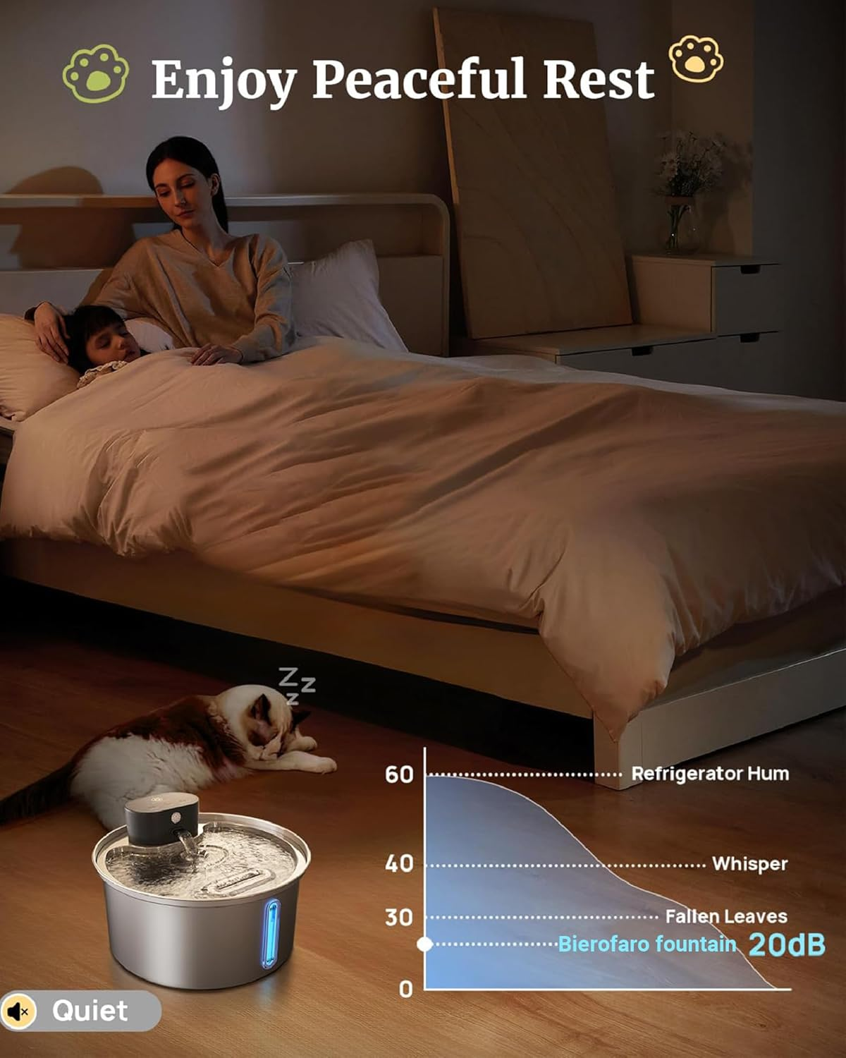 Wireless Cat Water Fountain Stainless Steel, 108Oz/3.2L Automatic Cat Fountain Battery Operated, Cordless Pet Water Fountain for Cats & Dogs with Motion Sensor, Ultra Quiet Pump, Multi-Filtration image number 4