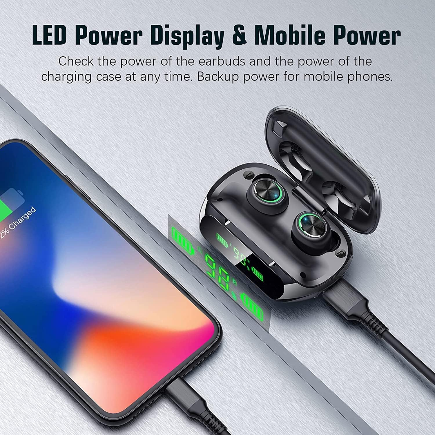 Wireless Earbuds Bluetooth Headphones,Led Power Display/50H Play Time/Button Control/Ip6 Waterproof TWS Earphones In-Ear W/Hd Mic Hi-Fi Stereo Sound Headsets for Sports image number 6