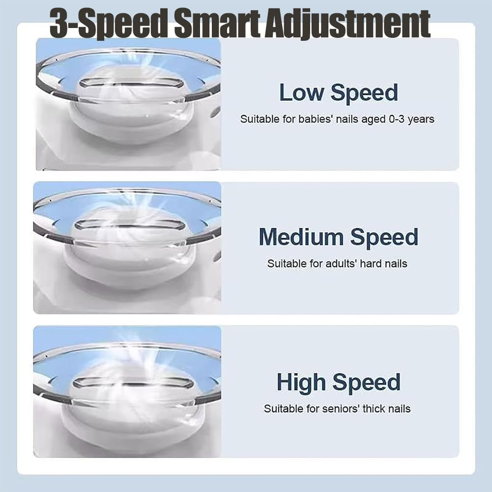 Universal Automatic Fingernail Grinder, Portable 3 in 1 Electric Nail Clippers with LED Light & 3 Speeds, 360&deg; Silent Auto Fingernail Cutter and Polishing Trimmer, for Whole Family (1 PC) image number 6