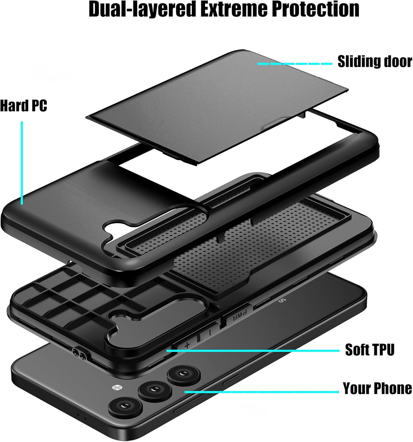 For Samsung A17 Case with Card Holder (Store 2 Cards),Samsung Galaxy A17 Case Wallet Case Slim Dual Layer Heavy Duty Protective Shockproof Hidden Card Slot Phone Case for Samsung A17,Black image number 3