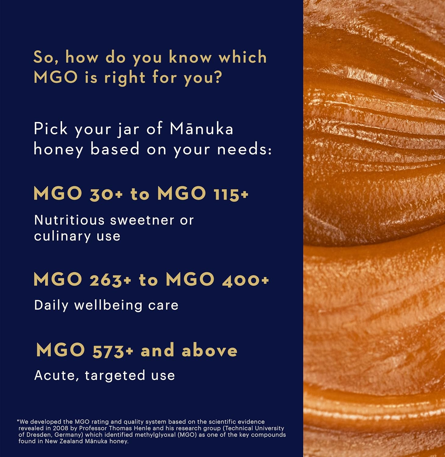 Manuka Health Manuka Honey MGO 700+/ UMF 18+ (250G) | Targeted Care, Manuka Honey New Zealand, Medical Honey, Superfood Honey, Organic image number 2