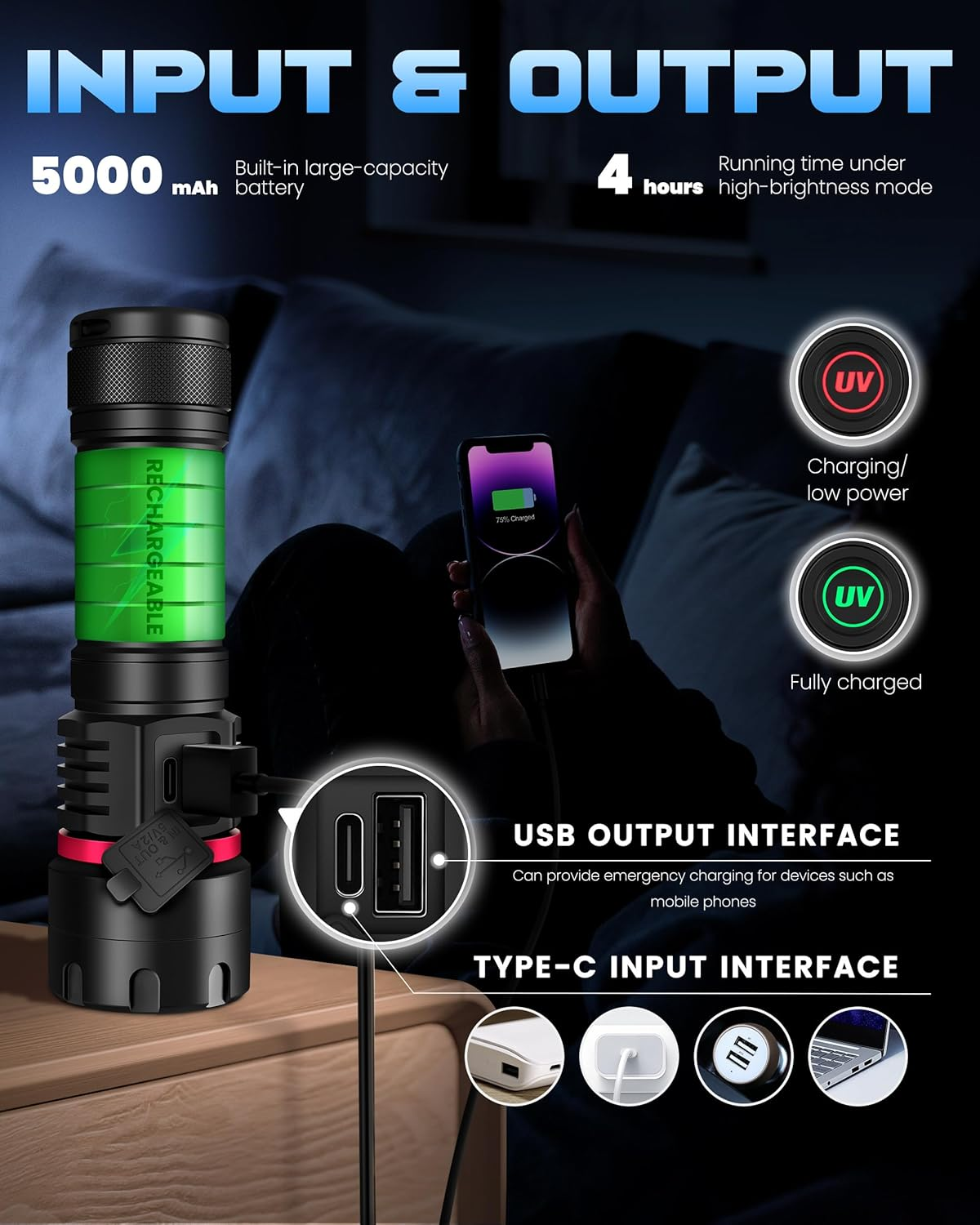 DARKBEAM UV Torch 365 Nm Black Light [6 X Quad-Core LED], Powerful 80W USB -C Rechargeable Flashlights, Wood Ultraviolet Detector for Urine, Rock, Uranium Glass, Resin