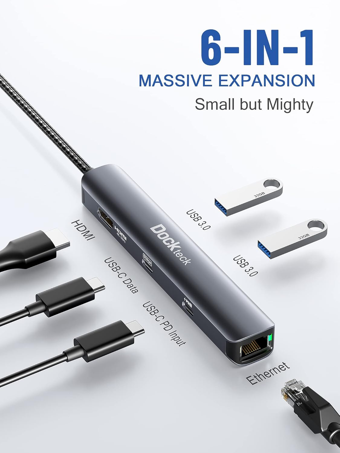 USB C Hub HDMI 4K 60Hz, 6 in 1 Dockteck, Dock Ethernet, Macbook Pro Adapter Ipad with LAN RJ45, 2 USB-C Port Data 100W PD, 2 USB 3.0, HDMI, for Macbook Air M1/M2, Ipad Pro/Air, Surface Pro image number 1