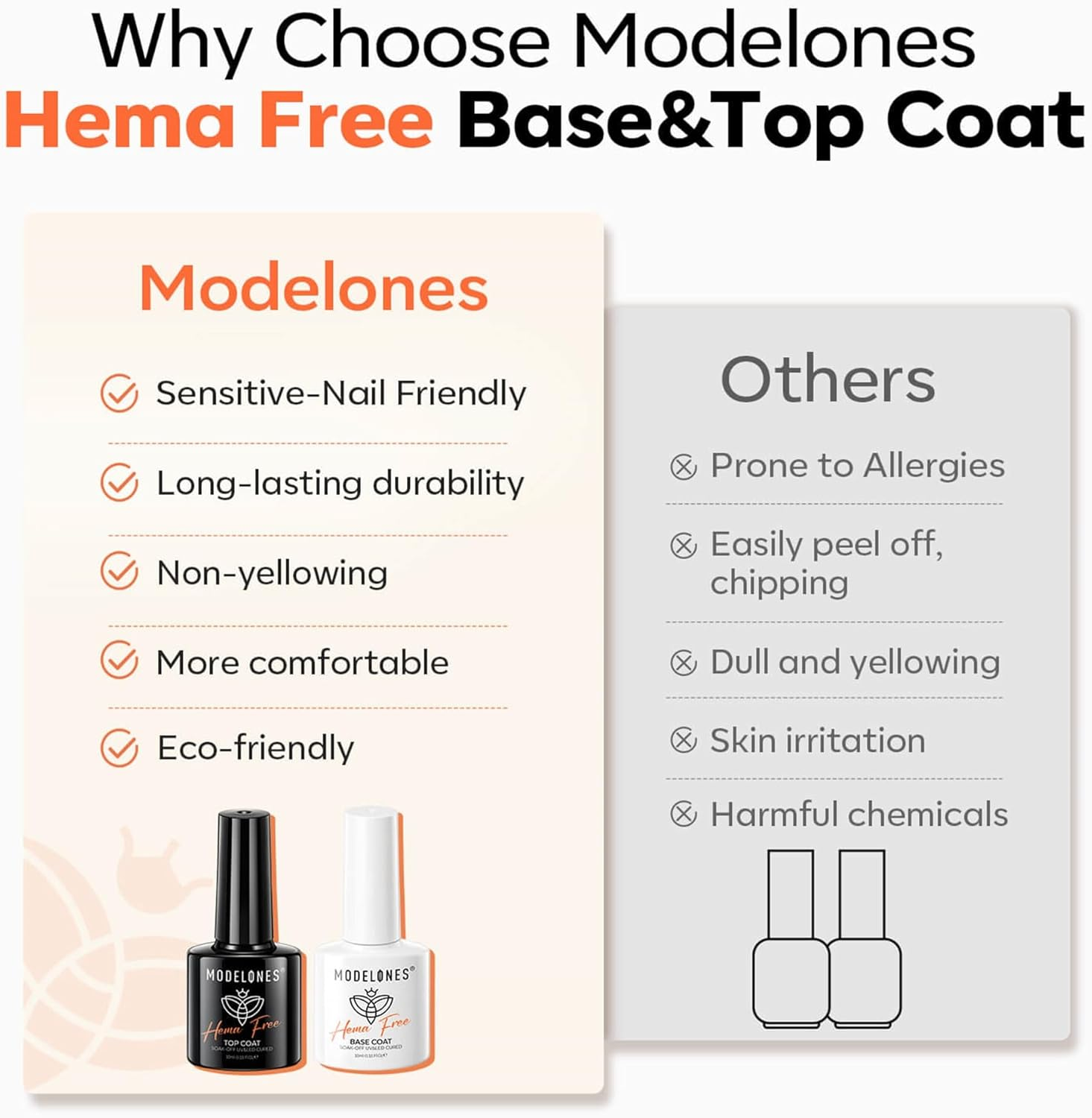 Modelones Hema-Free Gel Base and Top Coat Set, 2 Pcs Clear Glossy Gel Top Base Coat No Wipe Long Lasting for Spring Gel Polish, Acrylic Nails Soak off Nail Lamp Easter Nail Art Home Salon Manicure image number 2