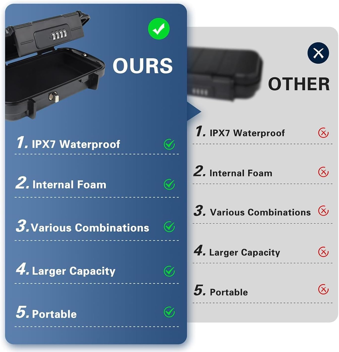 RUNTOO MU Portable Safe Box, Security Lock Case with 4-Digit Code, Waterproof Shockproof Travel Safe Lock Cash Box with Removable Wire Rope for Dorm, Travel, Beach, Hotel, Car, Home, Office image number 4