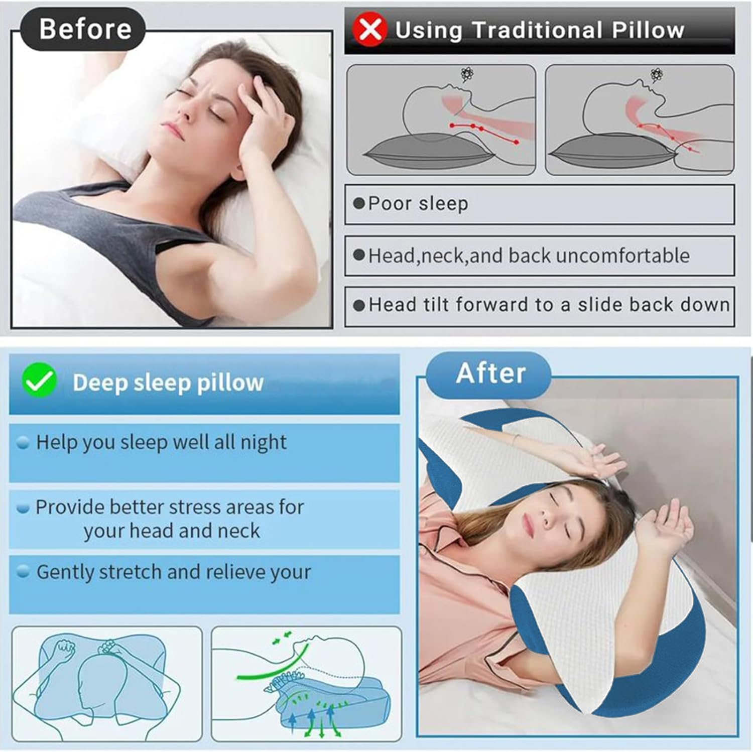 Pain Free Aussies Cervical Pillow &ndash; Ergonomic Memory Foam Contour Pillow for Neck Pain Relief, Neck & Shoulder Support &ndash; Ideal for Side, Back, and Stomach Sleepers